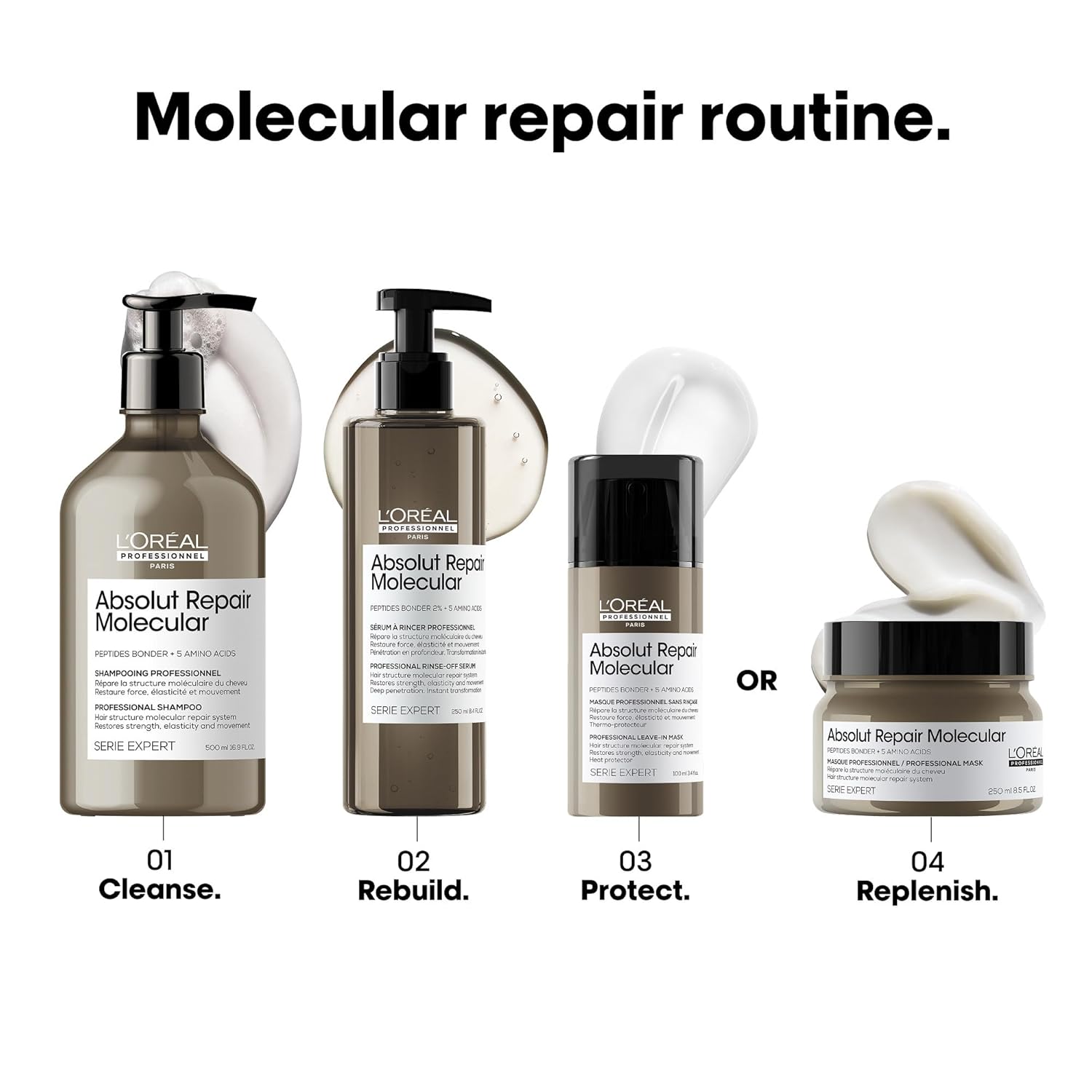 L'Oréal Professionnel Paris Absolut Repair Molecular Hair Mask - Repairs Damage & Restores Strength For Extremely Dry Damaged Hair, Extra Detangling & Hydration, Peptides Bonder - Image 7