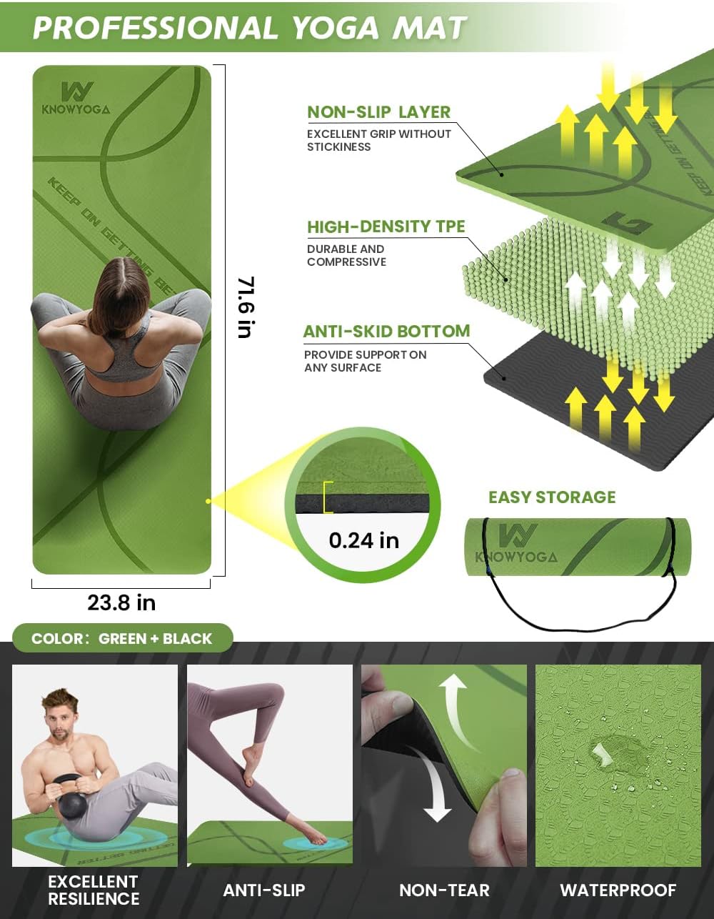 Yoga Starter Kit 12 in 1 - Yoga Set Include Yoga Mat, Foam Roller, 4 Resistance Bands, Yoga Blocks 2 Pack with Strap, 2 Peanut Massage Balls, Yoga kit and Sets for Beginners - Image 2