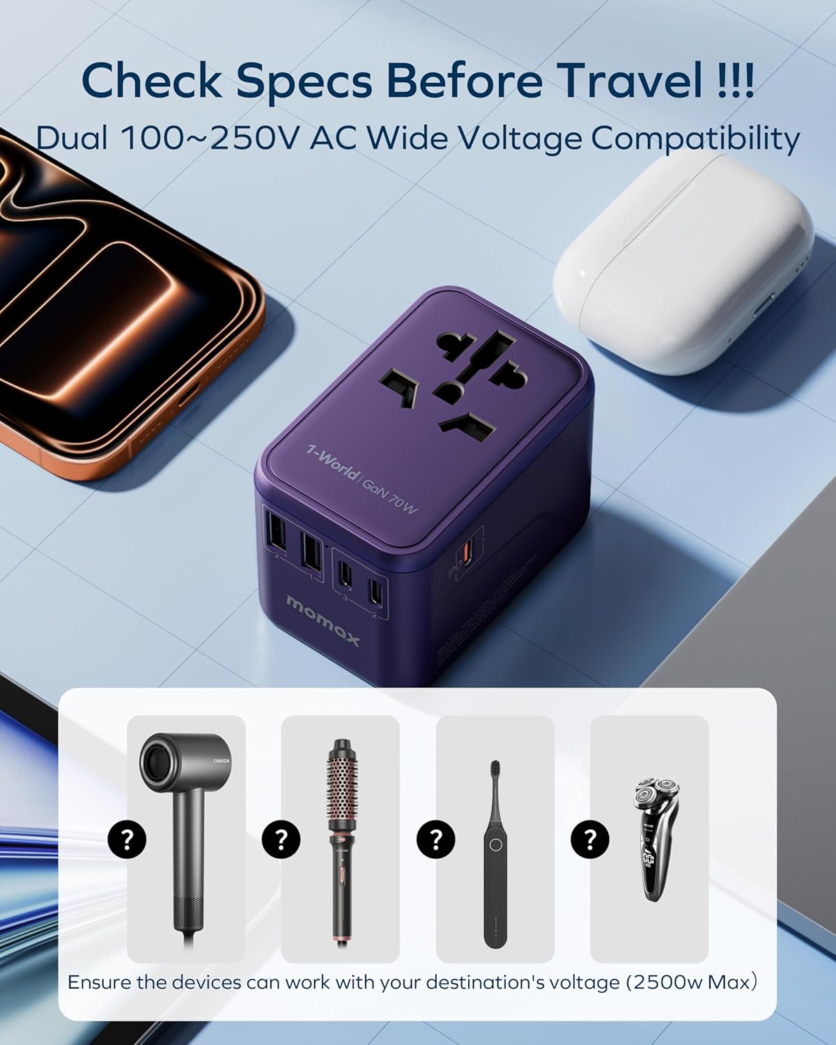 MOMAX Universal Travel Adapter 70W GaN, 3 USB-C PD & 2 USB-A QC, International Power Adapter Outlet, 6-in-1 Wall Charger for Laptop, Phone, European Travel Plug Adapter for UK/US/AUS/JP - Image 9