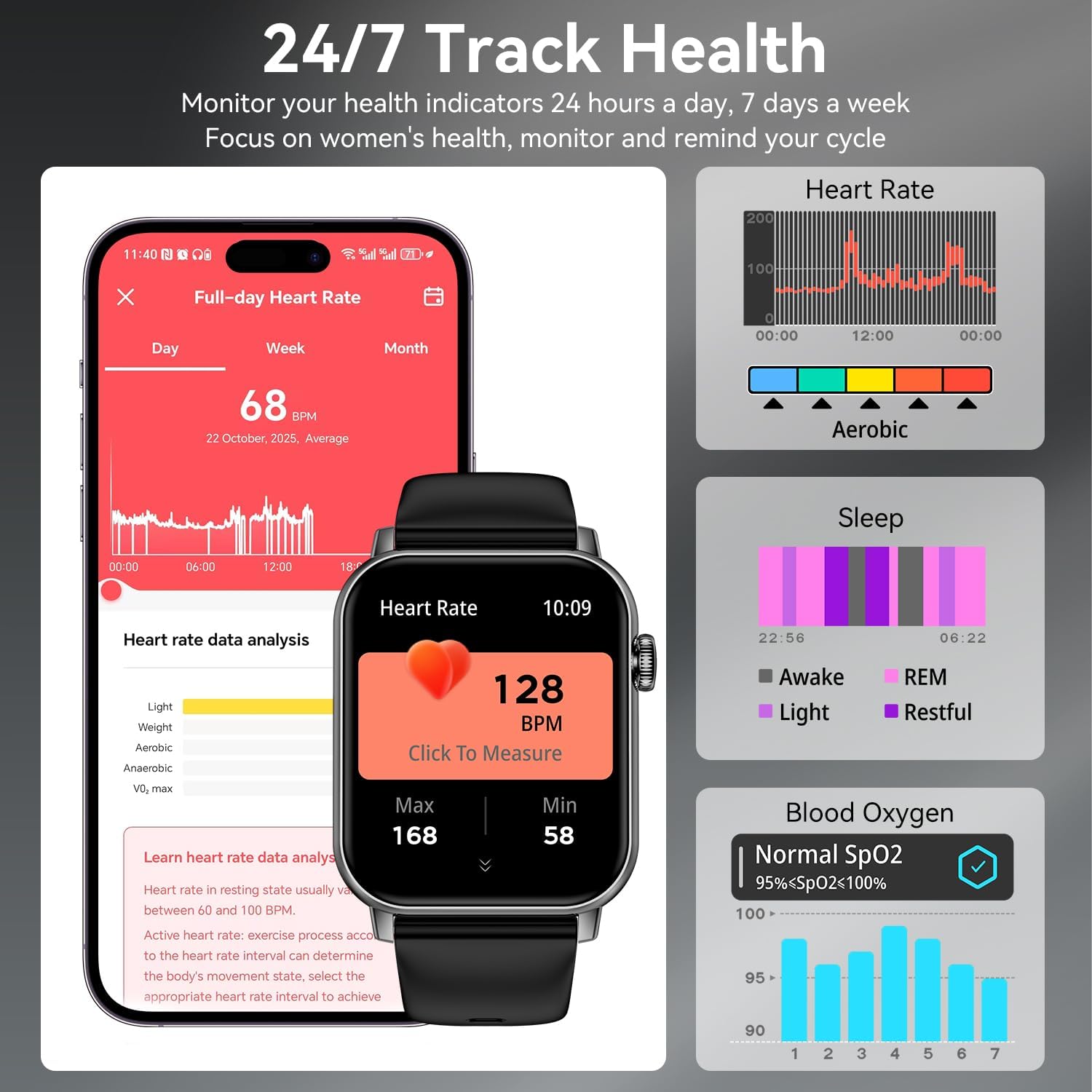 Smart Watches for Men Women, 1.83" HD Touchscreen with Bluetooth Calling, IP68 Waterproof Fitness Tracker, 120+ Sport Modes, 24/7 Heart Rate & Sleep Monitor, Compatible with iPhone Android (Black) - Image 4