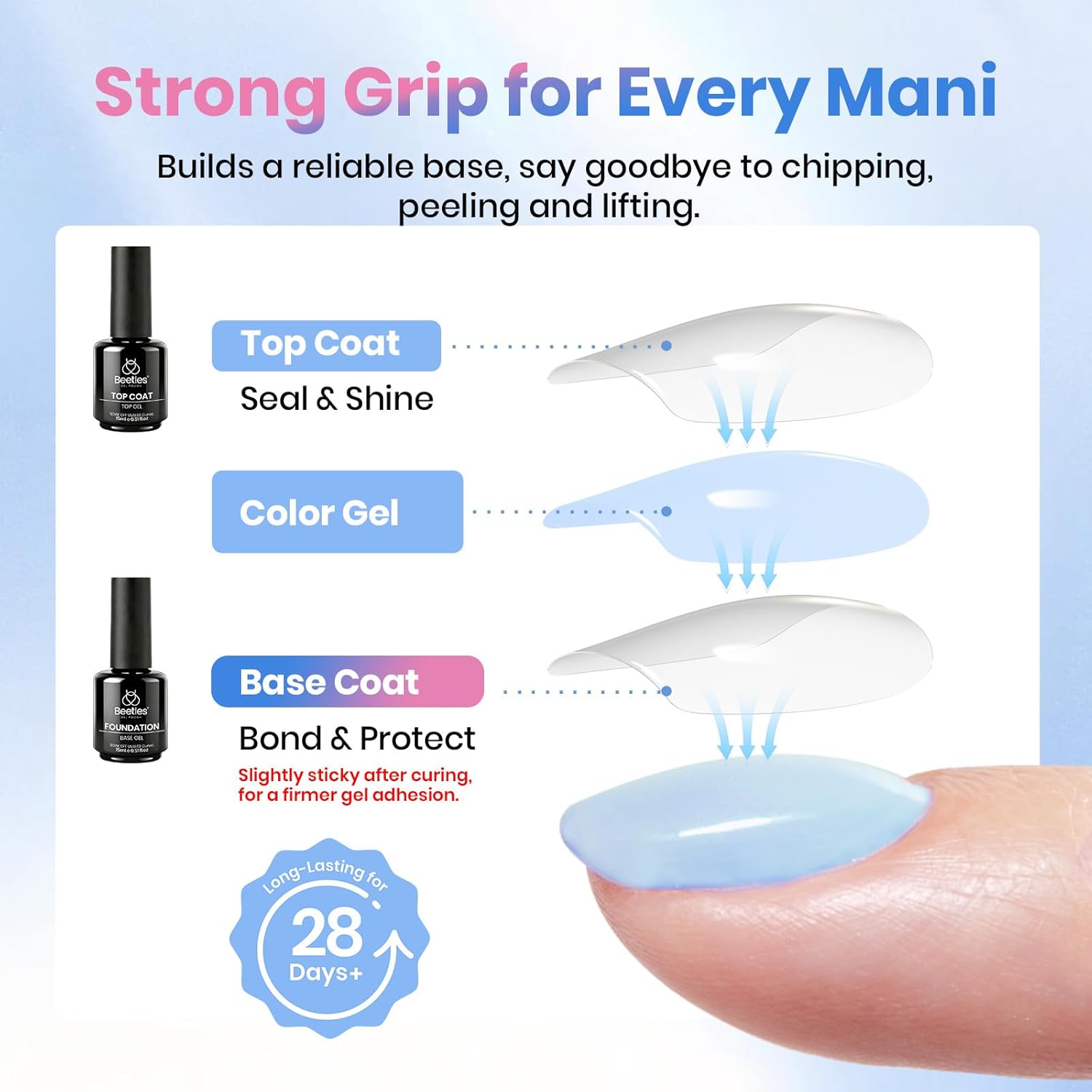 Beetles 2 Pcs 15ml No Wipe Gel Top Coat and Base Coat Set - Shine Finish and Long Lasting Soak Off LED Nail Lamp Gel Base Top Coat Finish Nail Art Design Stay Lock Shine Duo Manicure Gifts for Women - Image 3