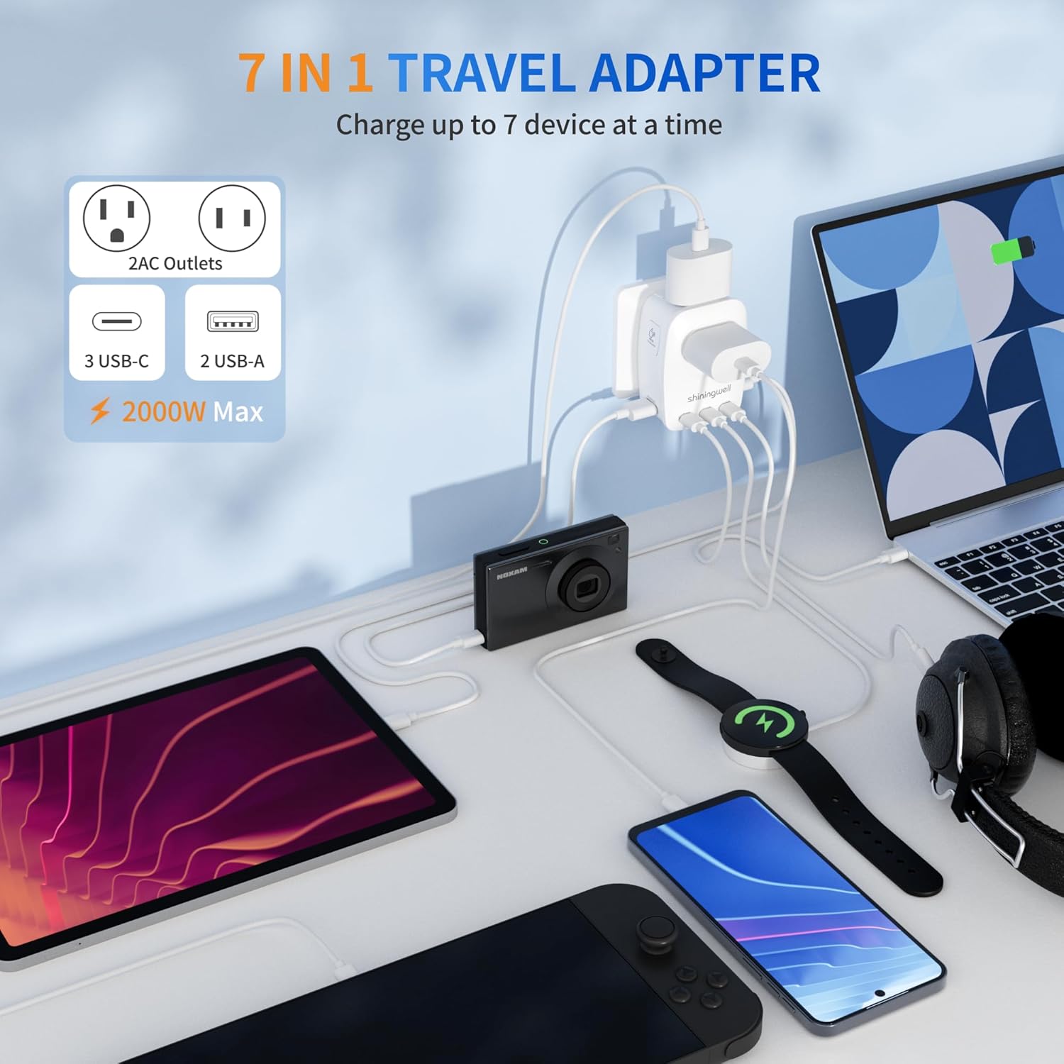 45W GaN Universal Travel Adapter, 7-in-1 2000W International Power Adapter with 3 USB-C(45W PD)/2 USB-A/2 AC, Worldwide Plug for EU,UK,China,AU - Cruise Essentials for Laptop,MacBook,iPad,Phone,Camera - Image 2