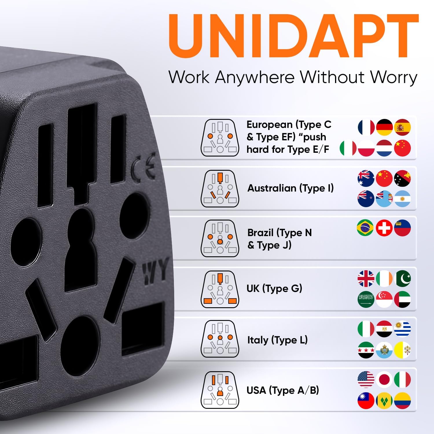 Unidapt US Travel Plug Adapter, EU,AU,UK,NZ,CN to USA (Type B), Grounded 3 Prong USA Wall Plug, EU to US Travel Adaptor Pin Converter, Power Outlet Charger (1-Pack) - Image 3