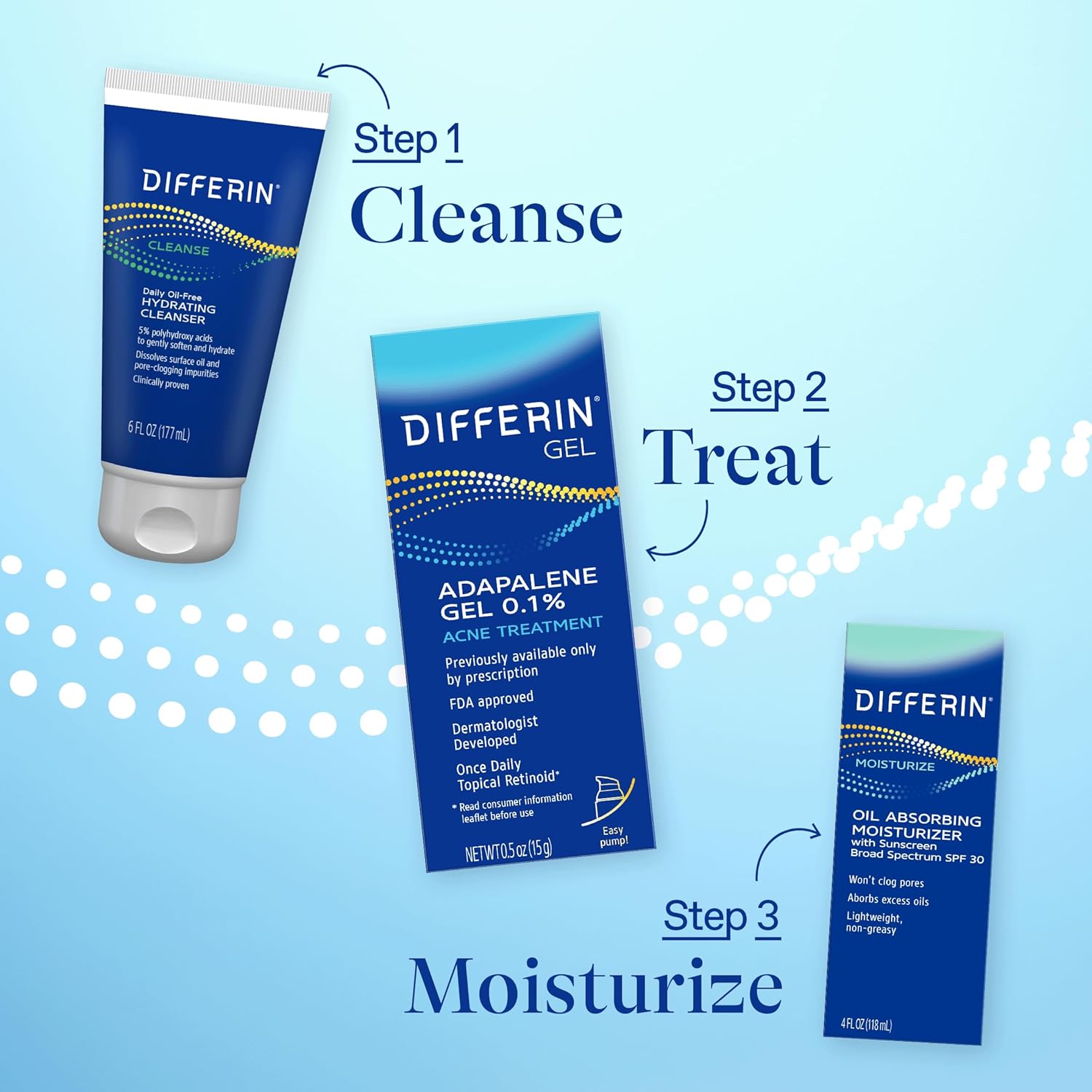 Differin Acne Treatment Gel, 30 Day Supply, Retinoid Treatment for Face with 0.1% Adapalene, Gentle Skin Care for Acne Prone Sensitive Skin, 15g Pump (Packaging May Vary) - Image 7