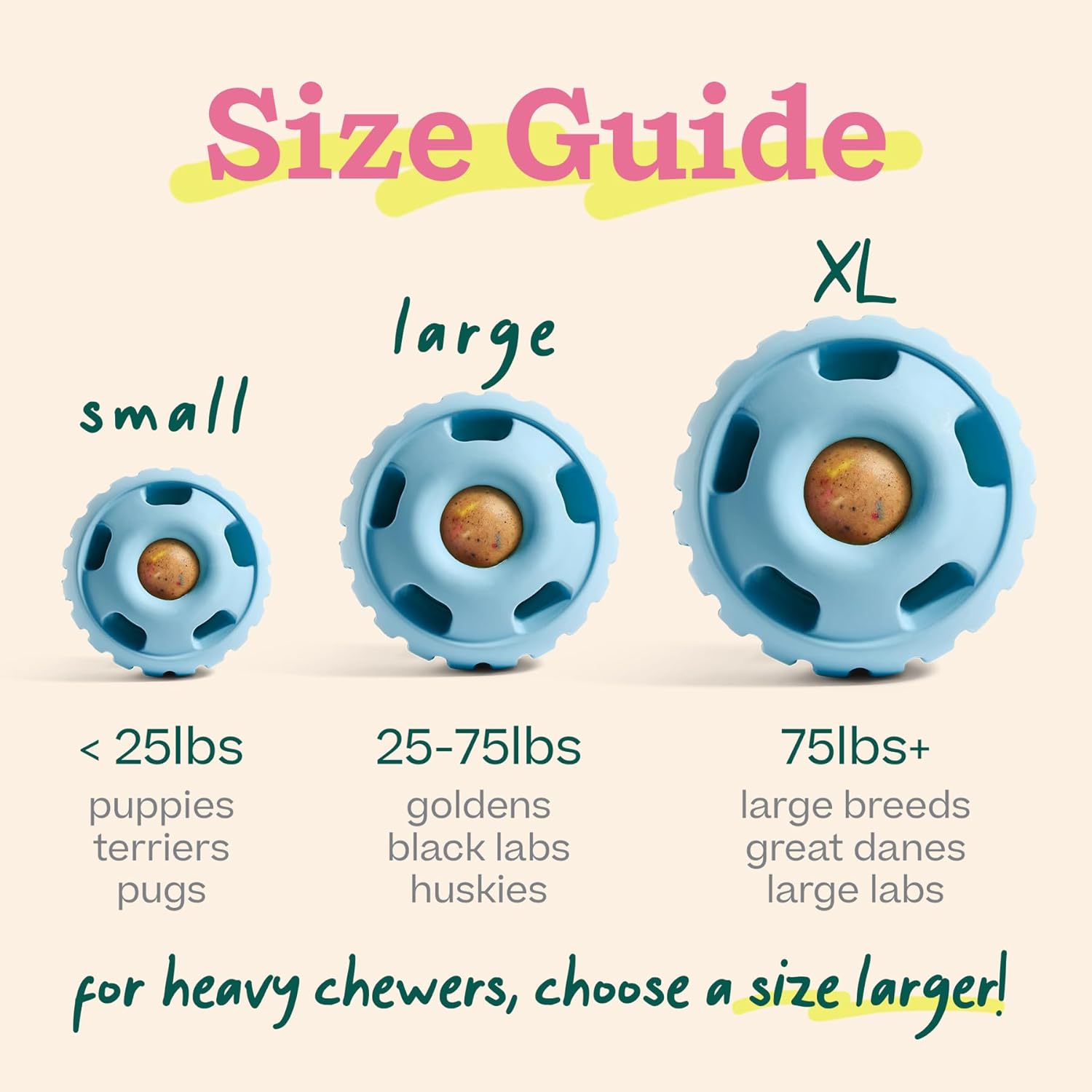 WOOF Party Pupsicle - Long-Lasting Interactive Dog Toys for Boredom - Low-Mess Design - Birthday Gifts for Dogs - Large Dog Toys - Buddy Blue - Image 7