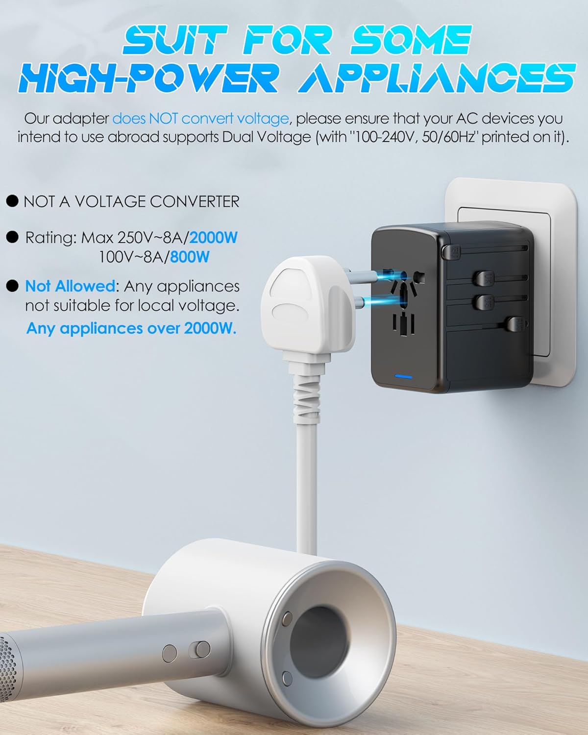 Universal Travel Adapter with 35W USB-C PD Fast Charging, 5 USB C/A Ports, 2500W AC Outlet, International Power Adapter for Europe UK Japan, Worldwide Plug Adapter for 200+ Countries Travel Essentials - Image 4