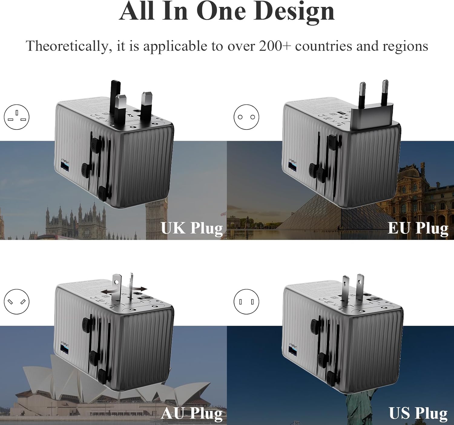 Minthouz Universal Travel Adapter, International 140W Power Adapter GaN PD Fast Charger with 3 USB-C PD & 1 USB-A Port, All-in-One Portable AC Worldwide Power Converter Plug for USA EU UK AUS and More - Image 3
