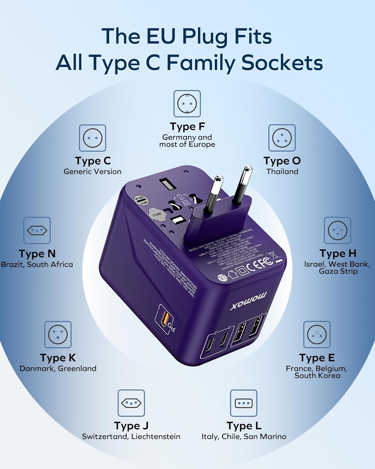 MOMAX Universal Travel Adapter 70W GaN, 3 USB-C PD & 2 USB-A QC, International Power Adapter Outlet, 6-in-1 Wall Charger for Laptop, Phone, European Travel Plug Adapter for UK/US/AUS/JP - Image 6