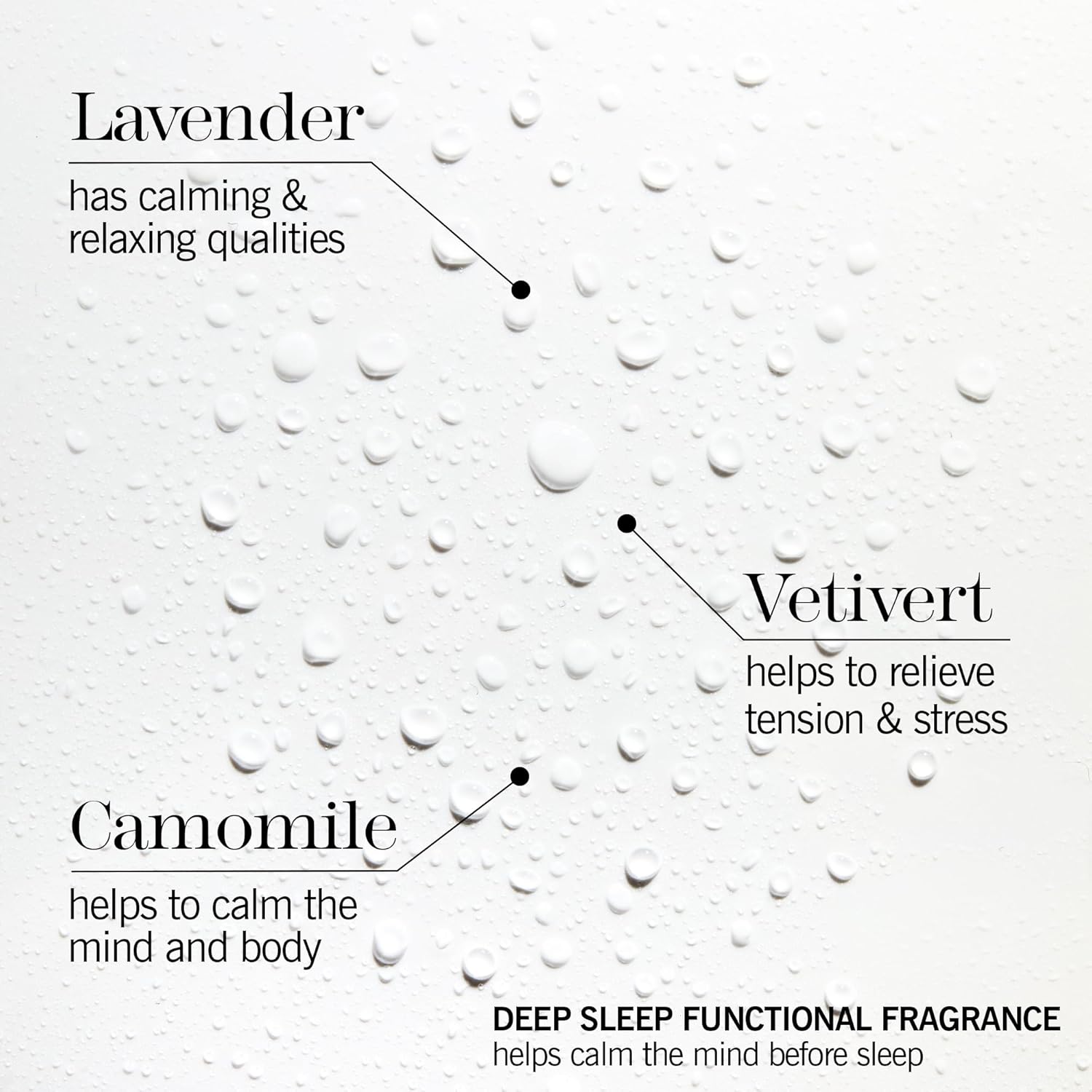 This Works Deep Sleep Pillow Spray with Lavender, Vetivert & Chamomile – Natural Aromatherapy Sleep Mist for Bedtime Relaxation, 75ml / 2.5 fl oz - Image 4