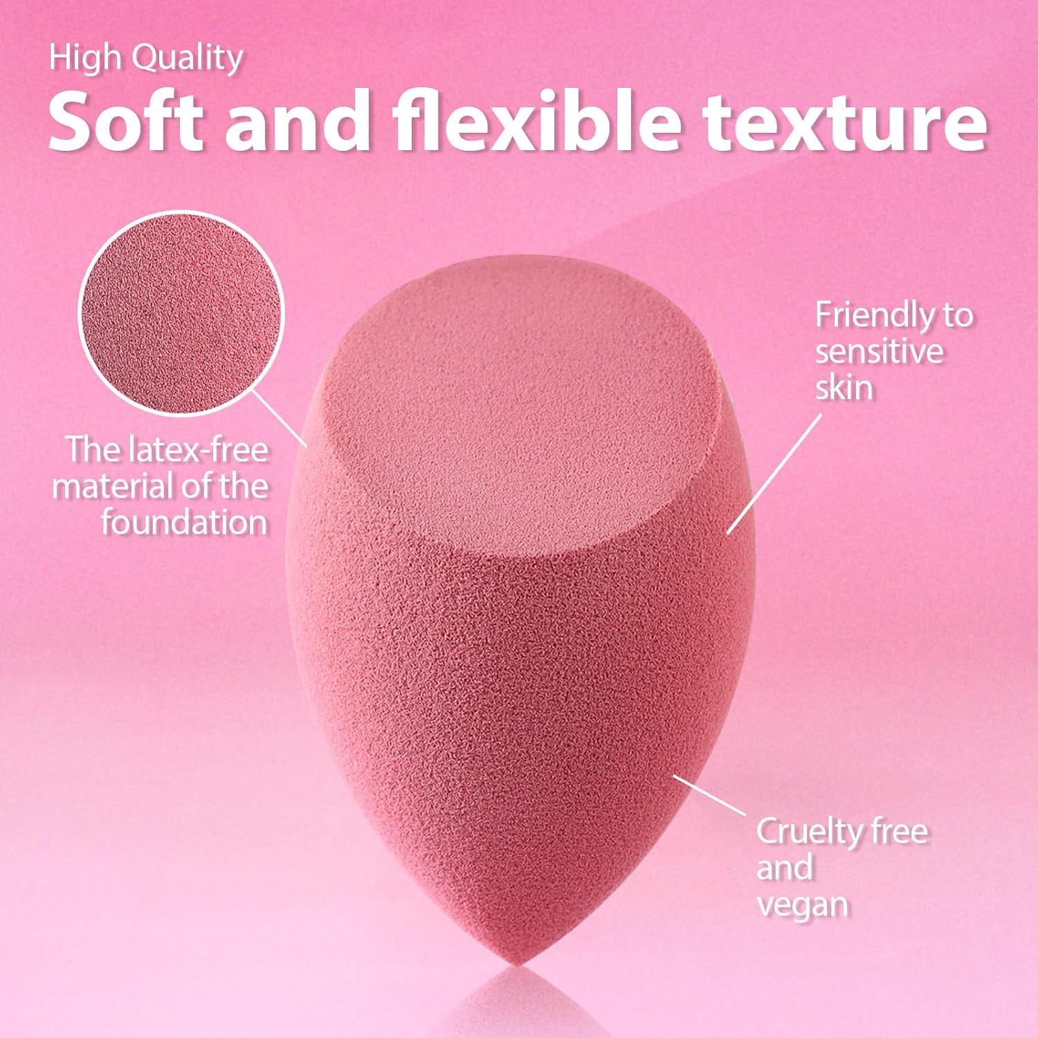 Makeup Sponge Set Foonbe Blender Sponges 7 Pcs for Liquid, Cream, and Powder, Latex Free, Multi colored Beauty Sponges with 1 Mini Sponge, Vegan & Cruelty-Free - Image 2