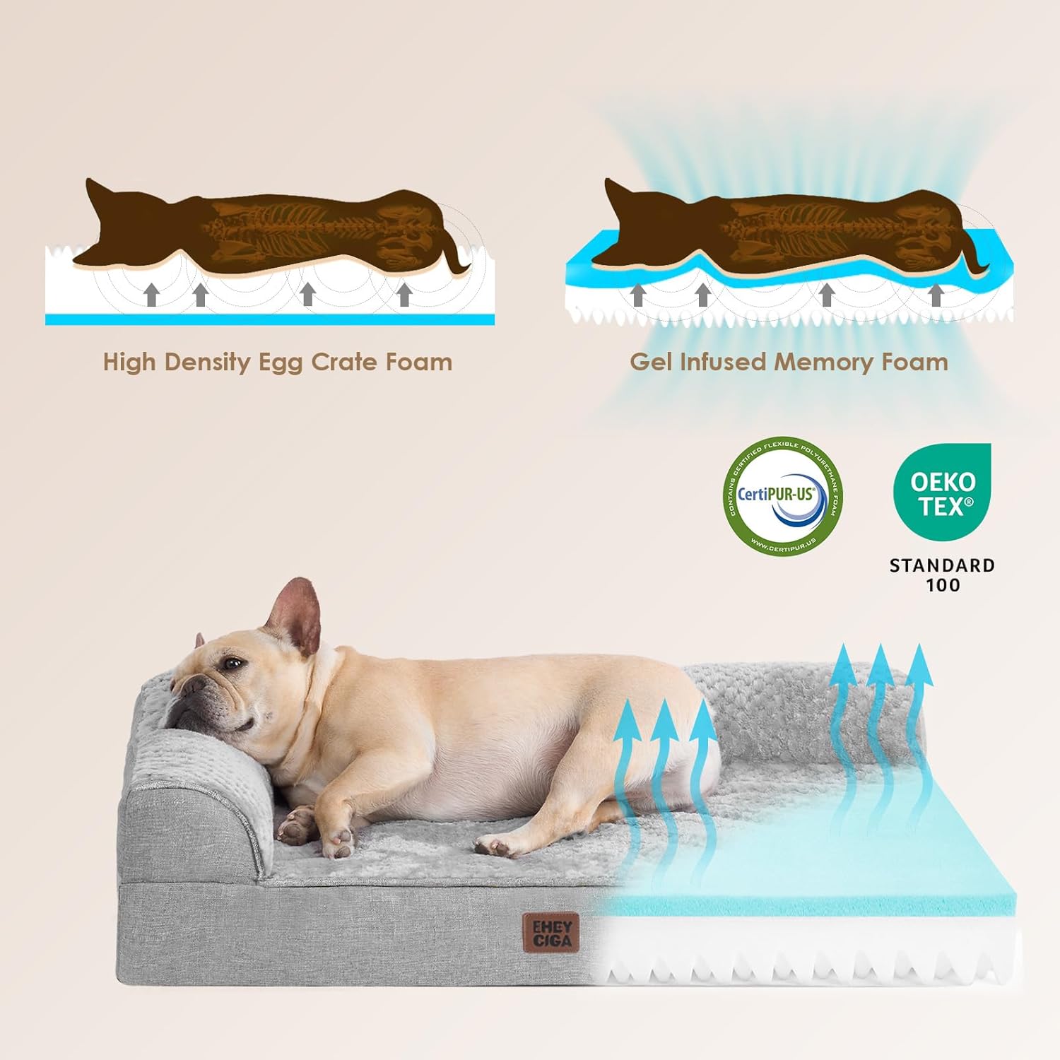 EHEYCIGA Orthopedic Dog Bed Medium Size Dogs, Memory Foam Dog Bed with Washable Removable Cover, Waterproof Pet Sofa Couch for Crate with Nonskid Bottom, 30x20x6, Grey - Image 4