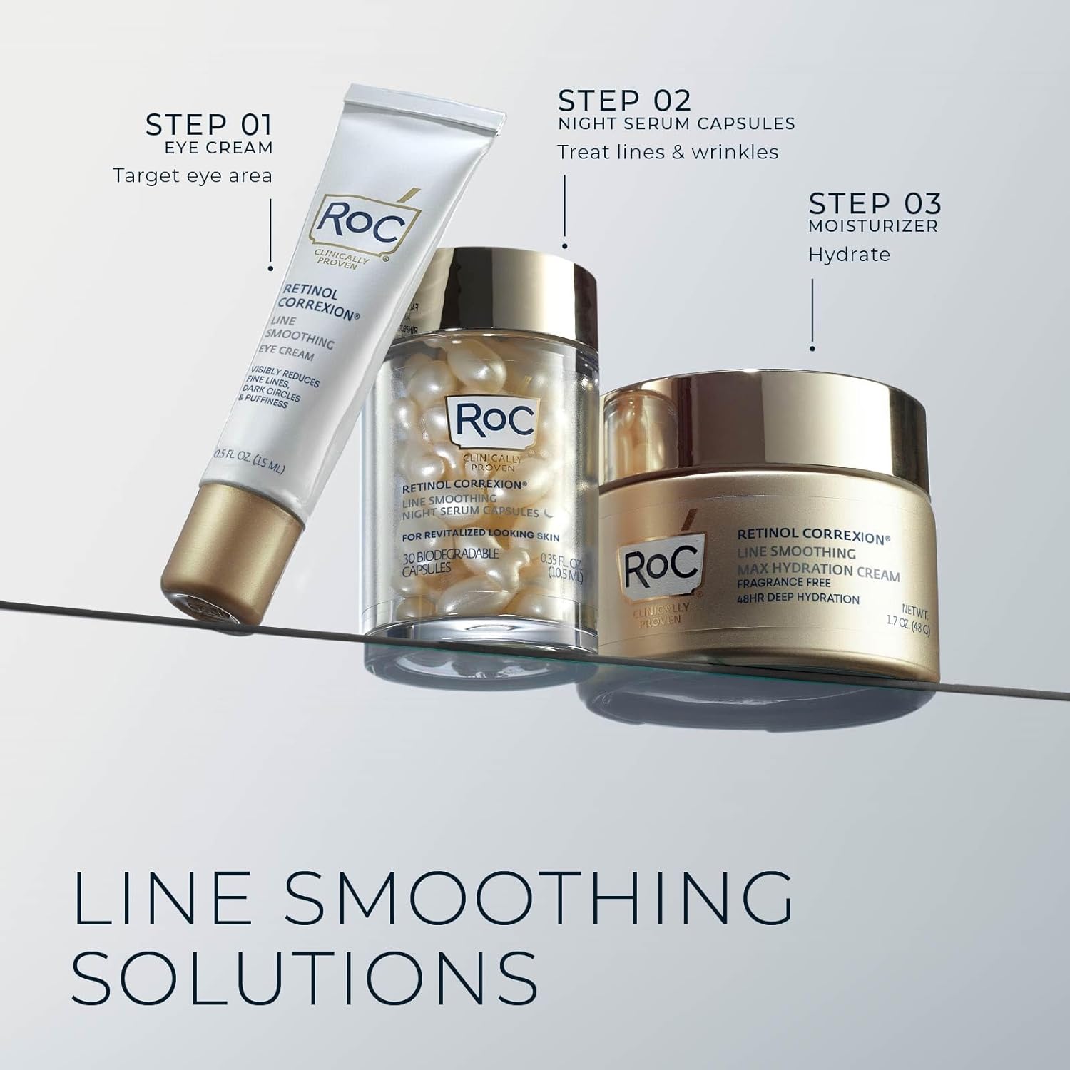 RoC Retinol Correxion Under Eye Cream for Dark Circles & Puffiness, Daily Wrinkle Cream, Anti Aging Skin Care Treatment Women and Men, 0.5 oz (Packaging May Vary) - Image 11