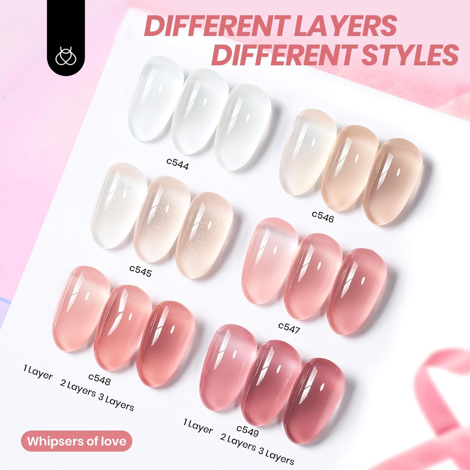 beetles Gel Polish Whispers of Love Jelly Gel Nail Polish Set - 6 Colors Milky White Nude Pink Neutral Sheer Translucent Soak Off UV Gel Nail Kit, Nail Concealer for Salon DIY Manicure Gift for Women - Image 2