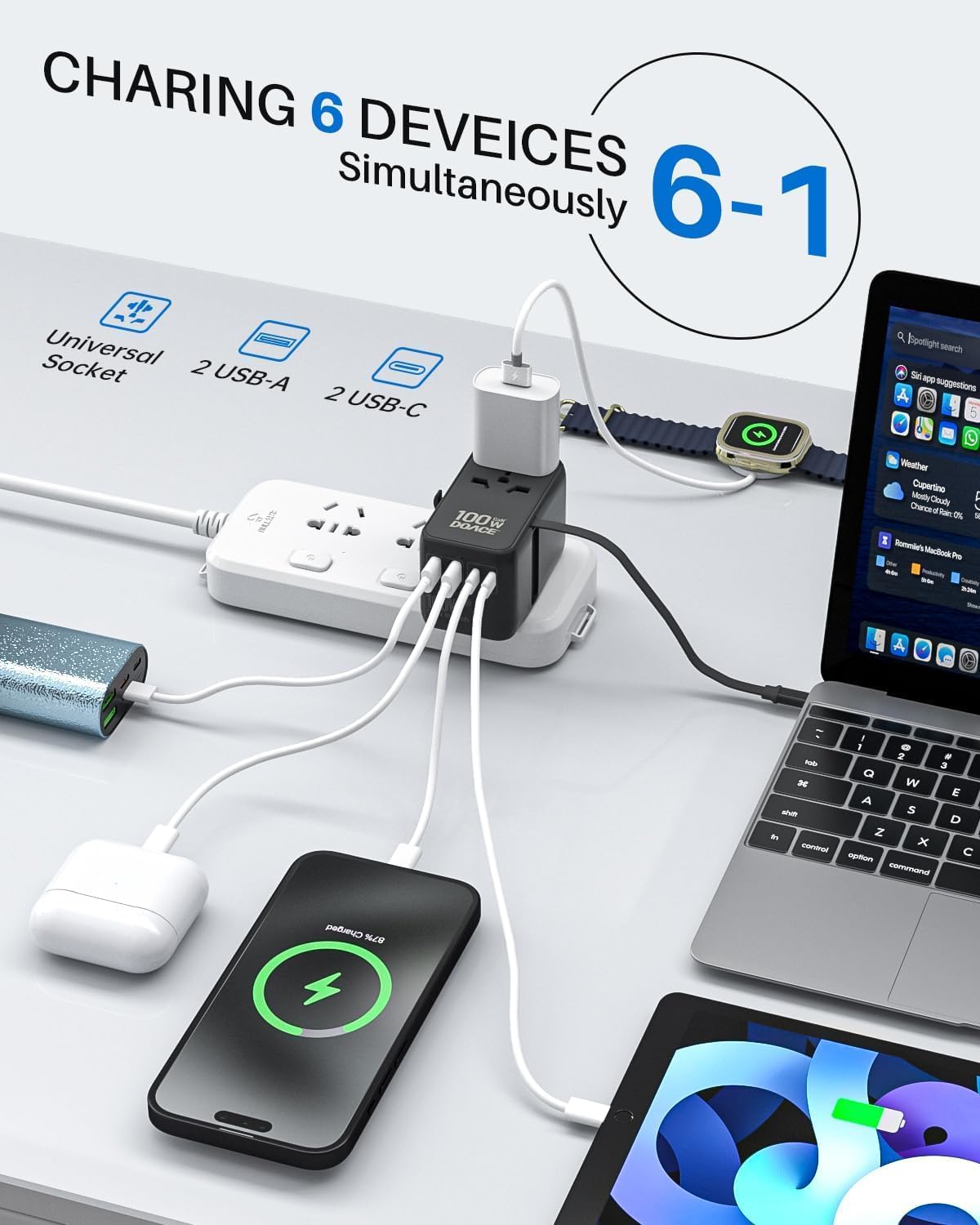 DOACE 100W GaN Universal Travel Adapter, 6-in-1 International Power Adapter, European Travel Plug with Built-in USB-C Cable, Fast Charging, Worldwide for EU UK US AUS, Travel Essentials (Black) - Image 3