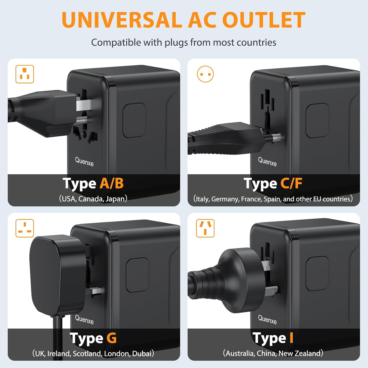 Universal Travel Adapter, International Power Adapter with 35W PD & QC Fast Charging, Travel Plug Adaptor Worldwide with 3 USB-C & 2 USB-A for USA to Europe UK France Germany Australia(Type C/G/A/I) - Image 7