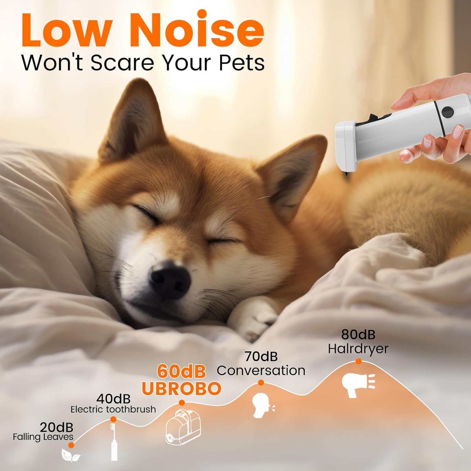 ubrobo Dog Grooming Vacuum, Dog Grooming Kit with Pet Clippers, 12,000Pa Pet Hair Grooming Vacuum for Dogs, Vacuum Brush for Shedding Grooming, Low Noise Home Cleaning Tool in 1, PG10 Black - Image 4