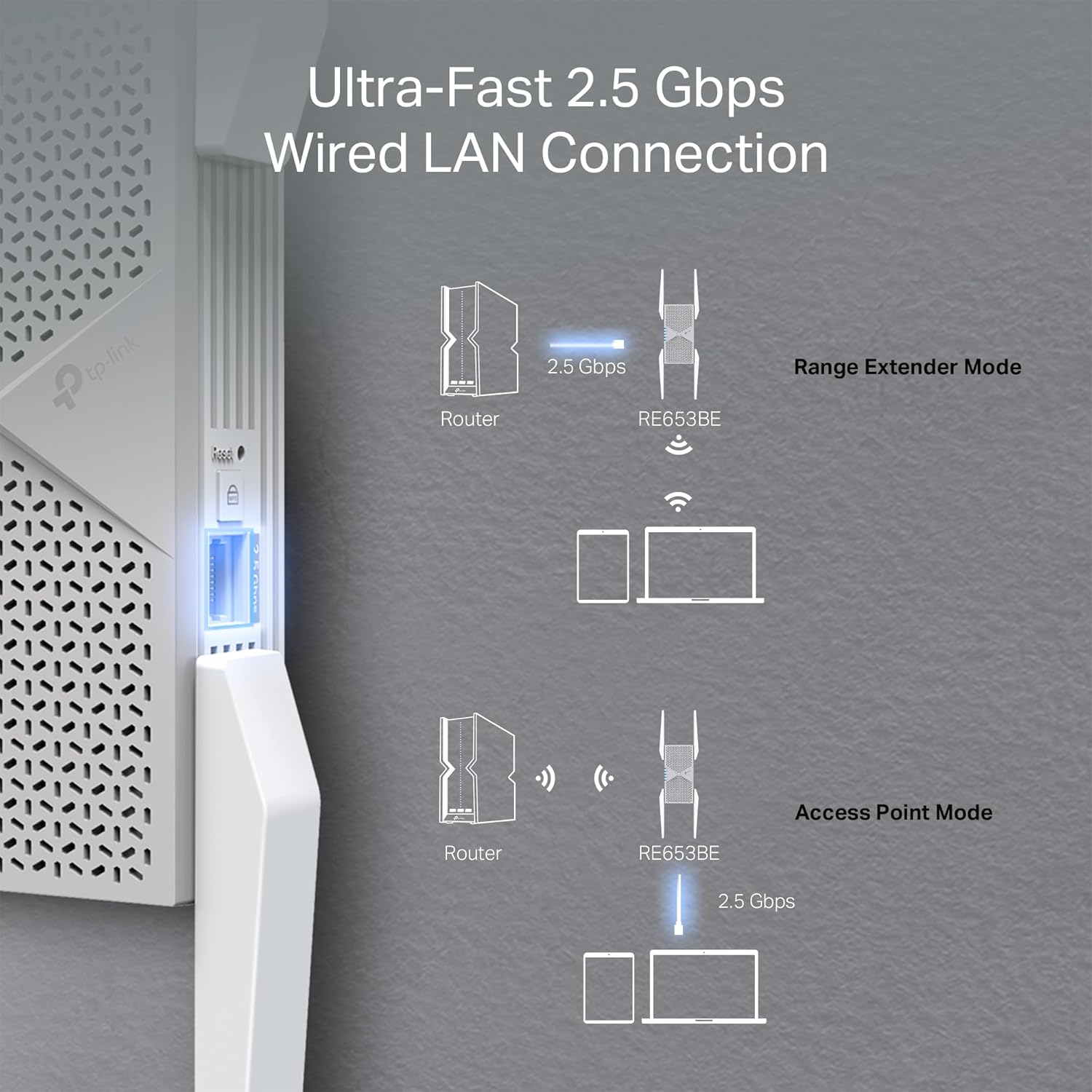 TP-Link BE10000 Wi-Fi 7 Range Extender RE653BE | 10 Gbps Tri-Band Wireless Repeater | 2.5 Gbps Ethernet Port | Internet Signal Booster for Home | Up to 2800 sq.ft, 128 Devices | 6 GHz, MLO, EasyMesh - Image 5