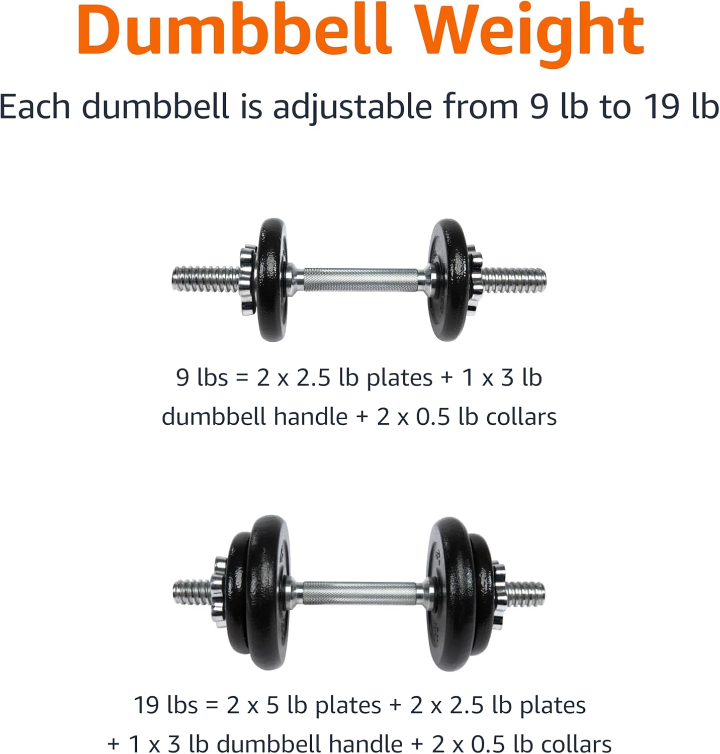 Amazon Basics Adjustable Dumbbell Hand Weight Set with Storage Case, Portable, Secure, 38 Pounds, Black - Image 2