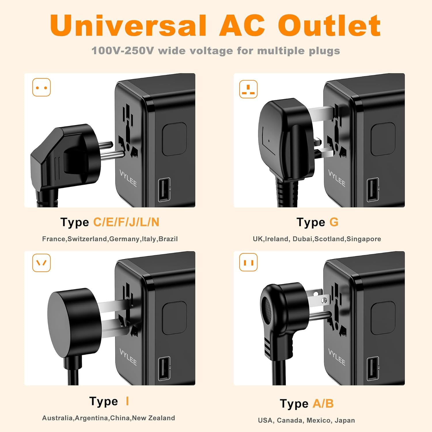 VYLEE Universal Travel Adapter, PD45W GaN International Power Adapter with 3 USB C and 1 USB A Charging Ports, All in One Power Outlet, Worldwide Plug Adapter for US to European UK AUS Ireland - Image 5