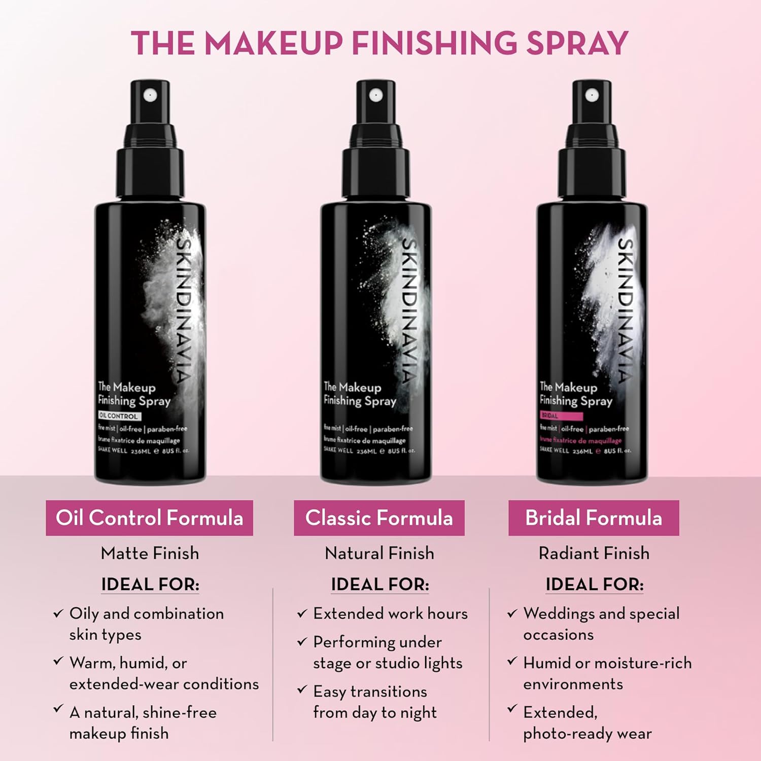 Skindinavia The Makeup Finishing Spray, Bridal Makeup Cooling Setting Spray, All-Day Wear, Long-Lasting Up to 16+ Hours, Heat-Resistant & Waterproof, Wedding Day, Bridal Shower Gift, 2.0 Oz - Image 3