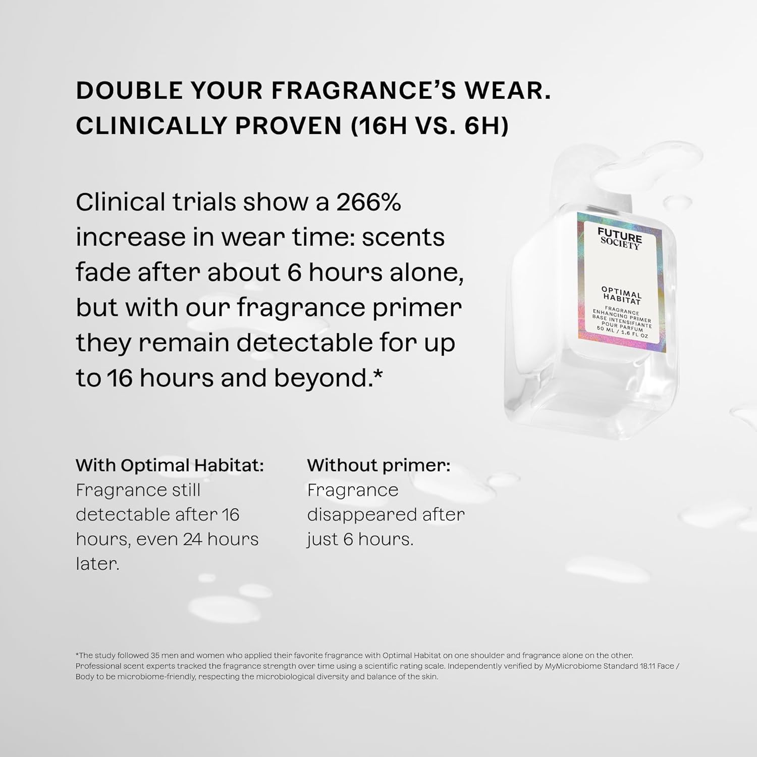 Optimal Habitat Fragrance Enhancing Primer - Luxury Perfume Primer Increases Longevity of Fragrances - Unscented Layering Spray Extends Perfume Wear To 16 Hours - 50ml - Image 4
