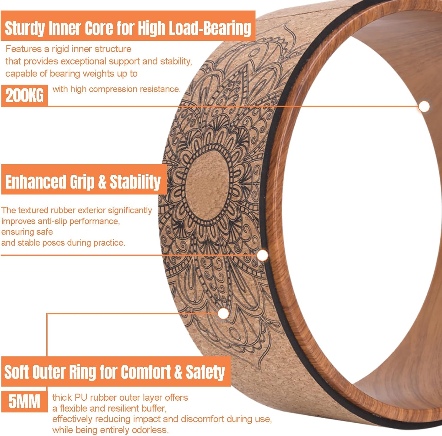 High Density PU Rubber Yoga Wheel for Stretching and Flexibility to Help Back Aches and Tension, Tear, Flexible Roller Designed, Extend Premium Back Roller - Image 5
