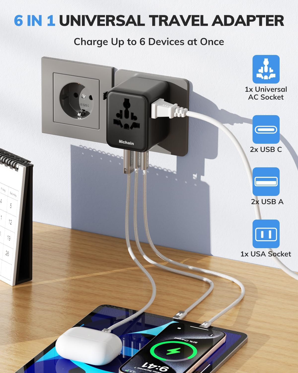 Hichain 70W GaN Universal Travel Adapter, European Travel Plug Adapter 2 USB-A & 2 USB-C Fast Charging Travel Adapter All-in-one International Power Adapter for USA EU UK AUS Travel Essentials Black - Image 2