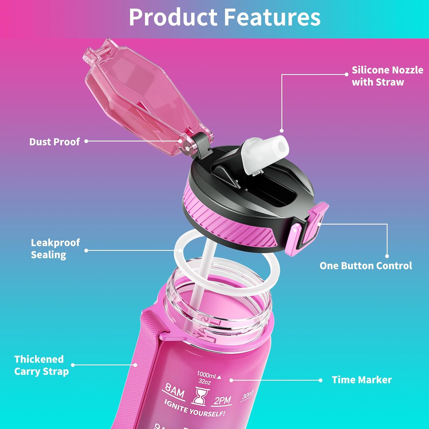 Water Bottle with Straw, 32oz Motivational Water Bottles with Time Marker to Drink, Tritan BPA Free, 1L Sports Water Bottle with Carry Strap LeakProof for Women Gym Fitness Outdoor (1 Pack) - Image 5