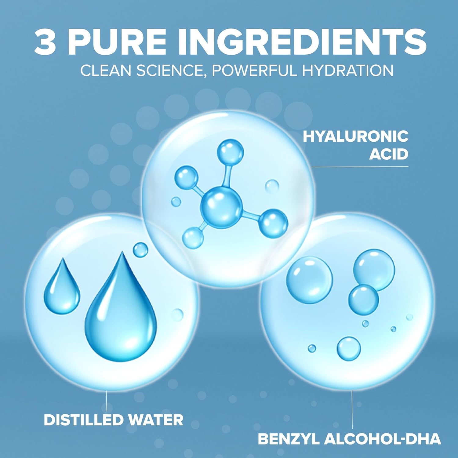 Hyaluronic Acid Serum for Skin 100% Pure-Anti-Aging Serum - Intense Hydration + Moisture, Non-greasy, Paraben-free Hyaluronic Acid for Your Face 8 oz - Image 5