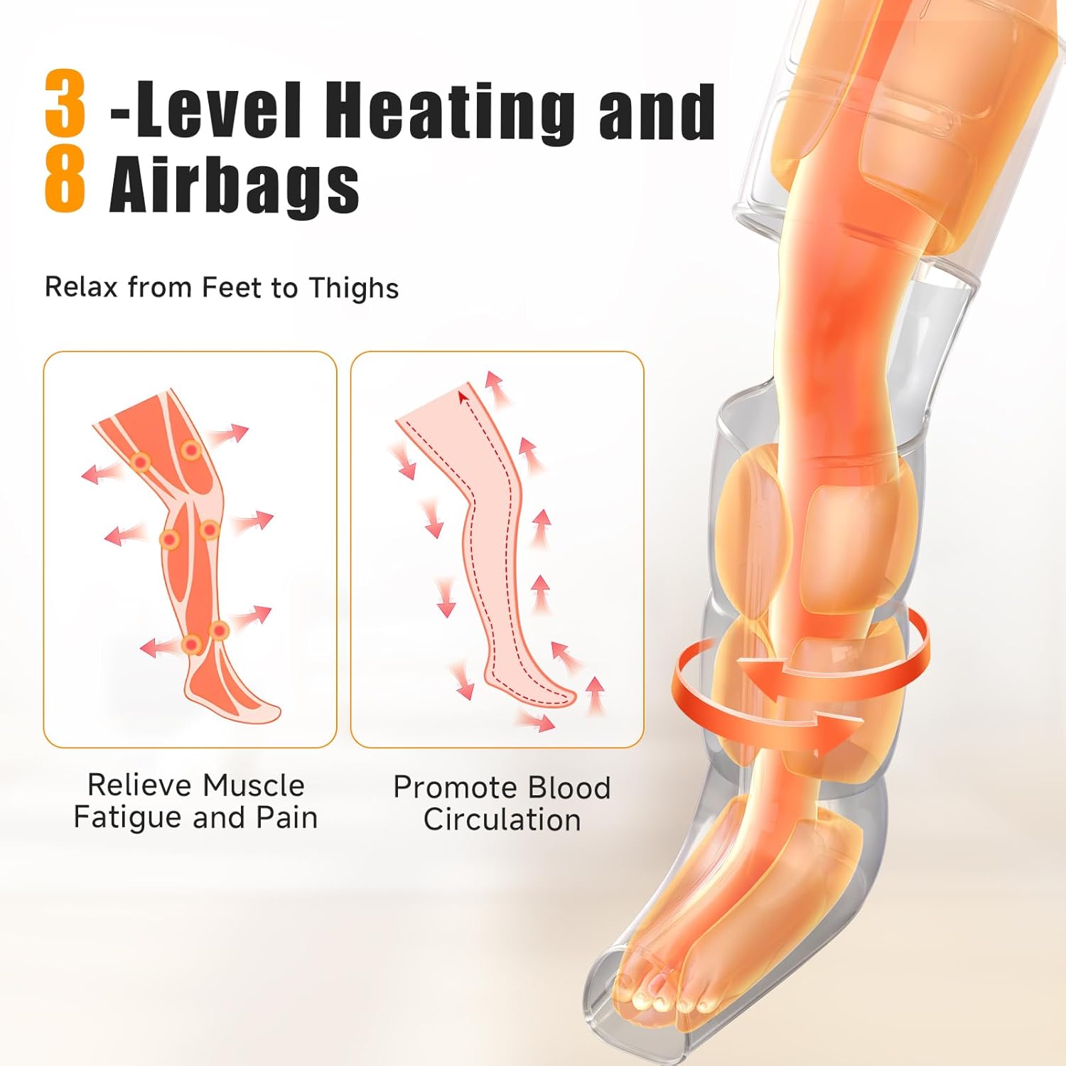 Leg Massager with Heat and Compression, Foot and Full Leg Massager for Circulation and Pain Relief, Sequential Compression Boots with 6 Modes, 6 Intensity, 3 Heat, Gifts for Mom, Dad, Athletes - Image 5
