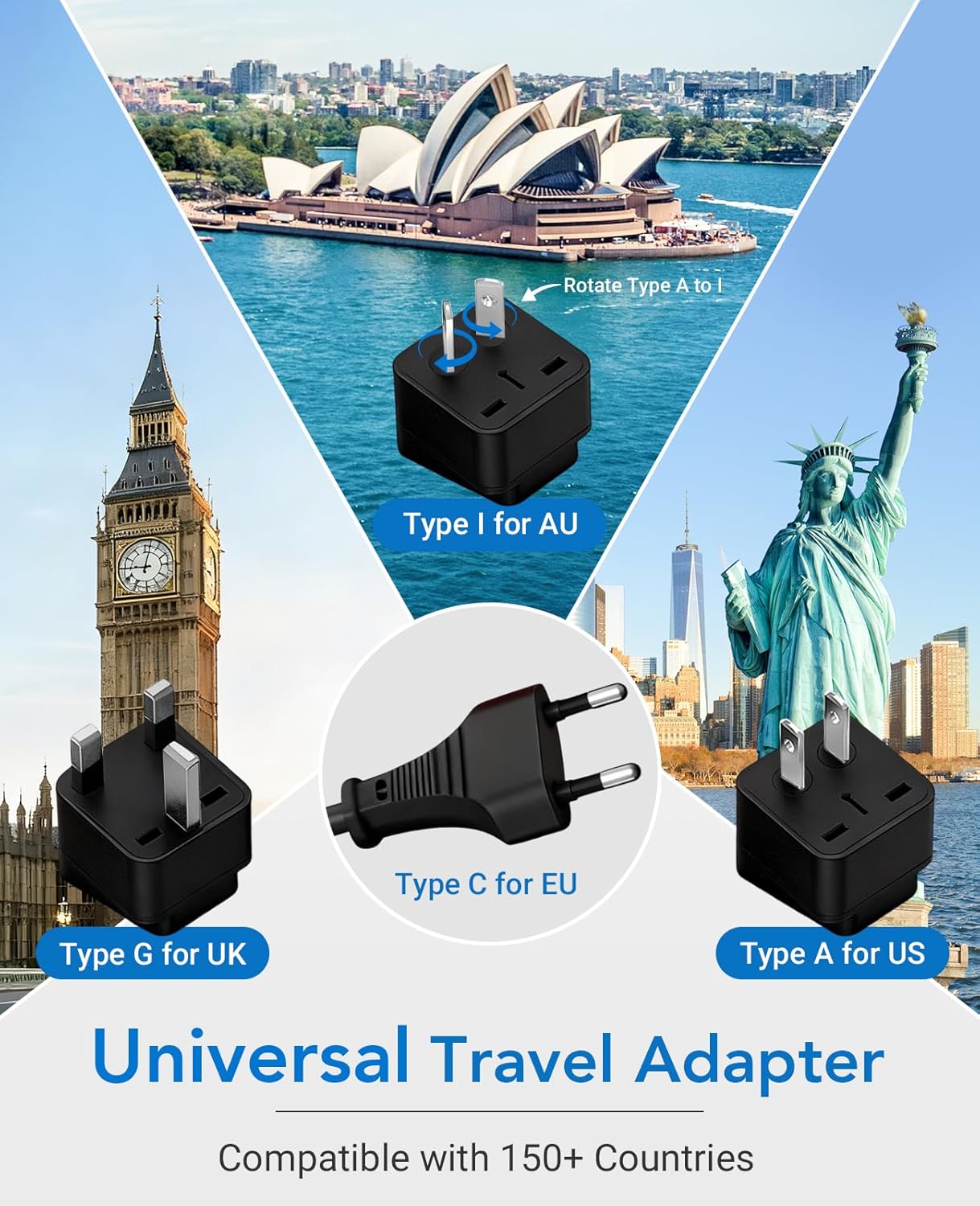 BESTEK Universal Travel Adapter 220V to 110V Voltage Converter with 6A 4-Port USB Charging and UK/AU/US/EU Worldwide Plug Adapter (Black) - Image 3