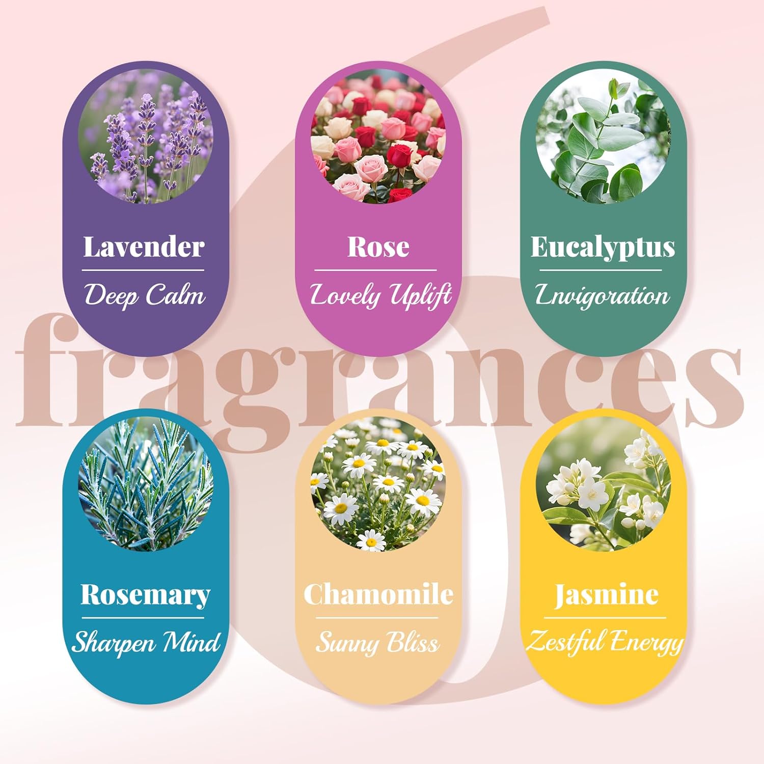 Mothers Day Gifts for Mom Wife Aunt: 6 Pack Shower Steamers Aromatherapy, Spa with Essential Oils Relaxation, Birthday Gift for Women Teens Girls Friend Girlfriend Grandma Sister Daughter - Image 5