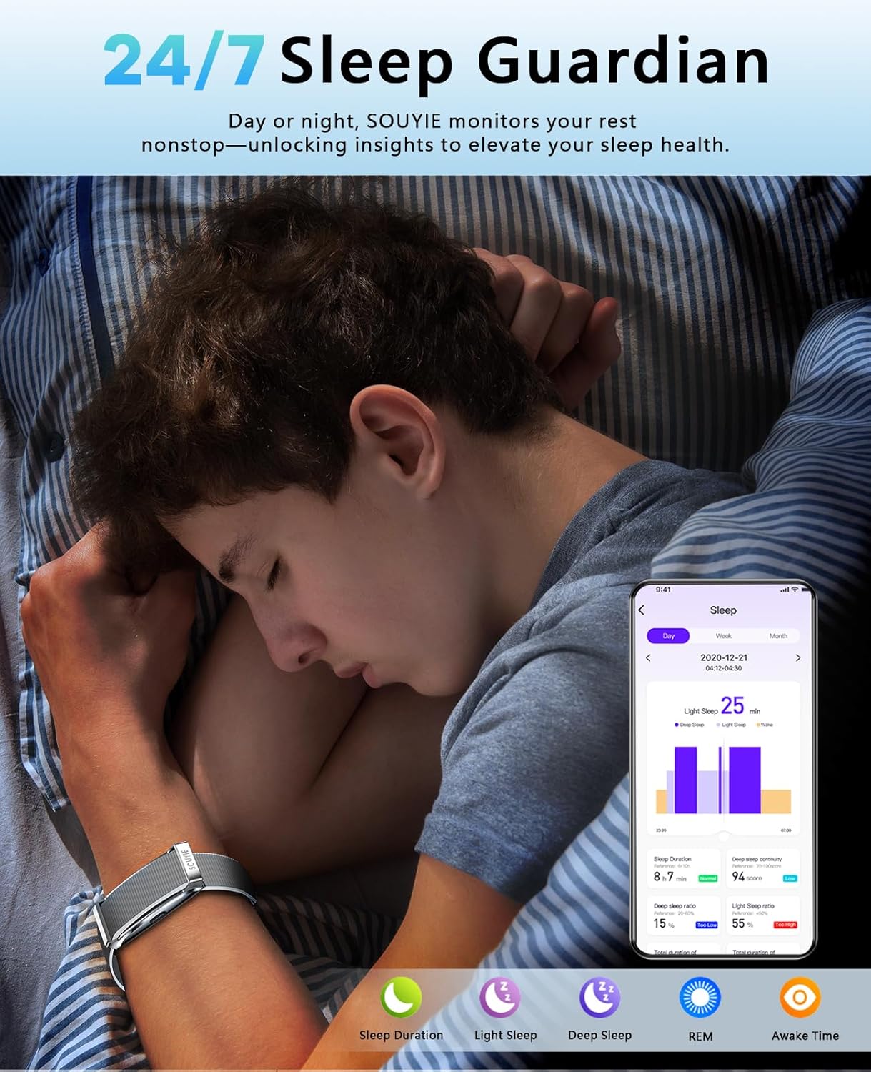 Smart Bracelet for Men Women, Health Activity Fitness Trackers, 24H Sleep Tracker, 24/7 Continuous Heart Rate/Blood Pressure/HRV/Stress Monitor, 170+ Sports Modes Smart Wristband with 2 Bands Free APP - Image 3