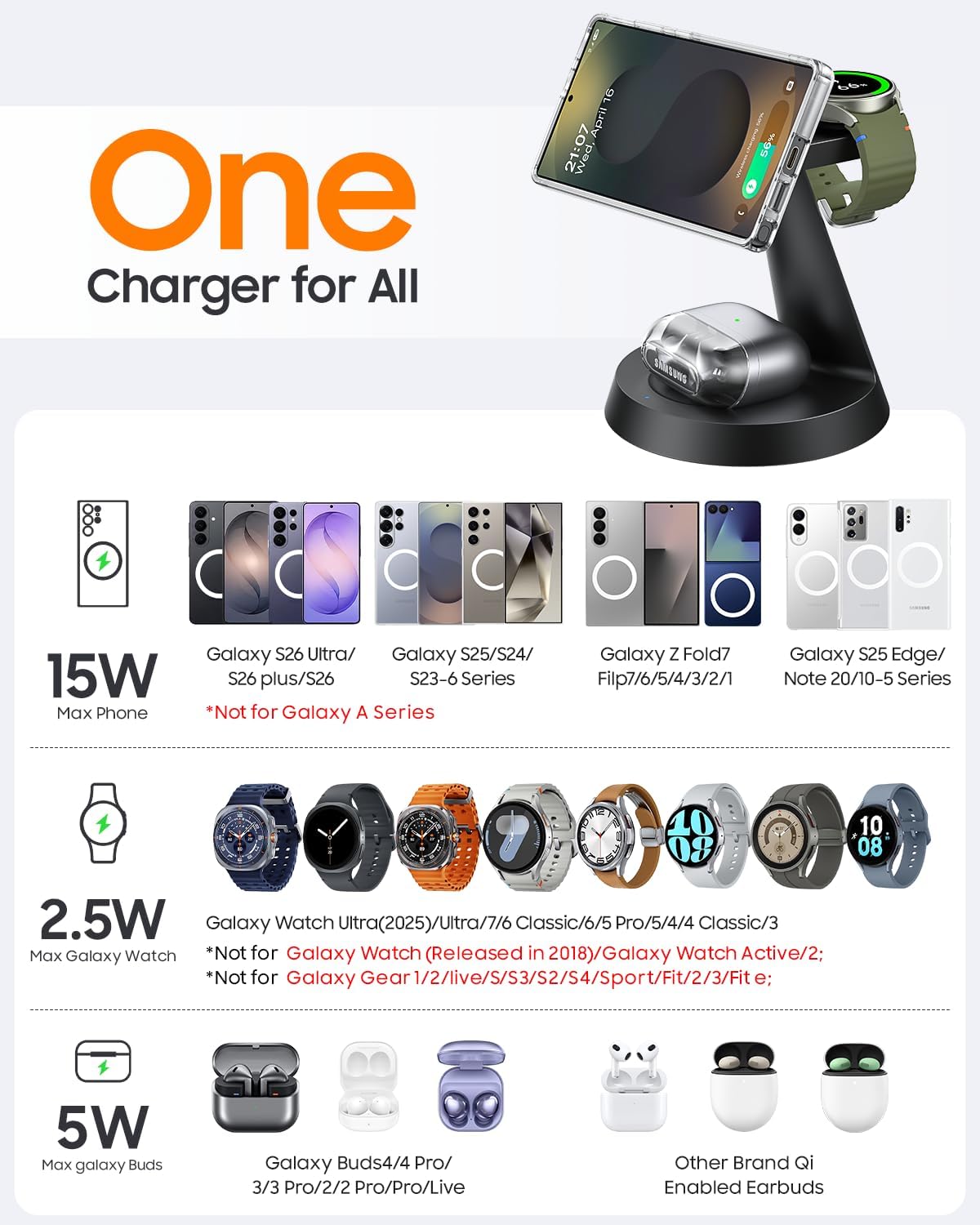 Magnetic Wireless Charger for Samsung, 3 in 1 Charging Station Compatible with MagSafe Samsung Charger for Galaxy S26 Ultra S25 Z Fold7/Flip7, Watch Charger Stand for Galaxy Watch Ultra 8 7, for Buds - Image 8