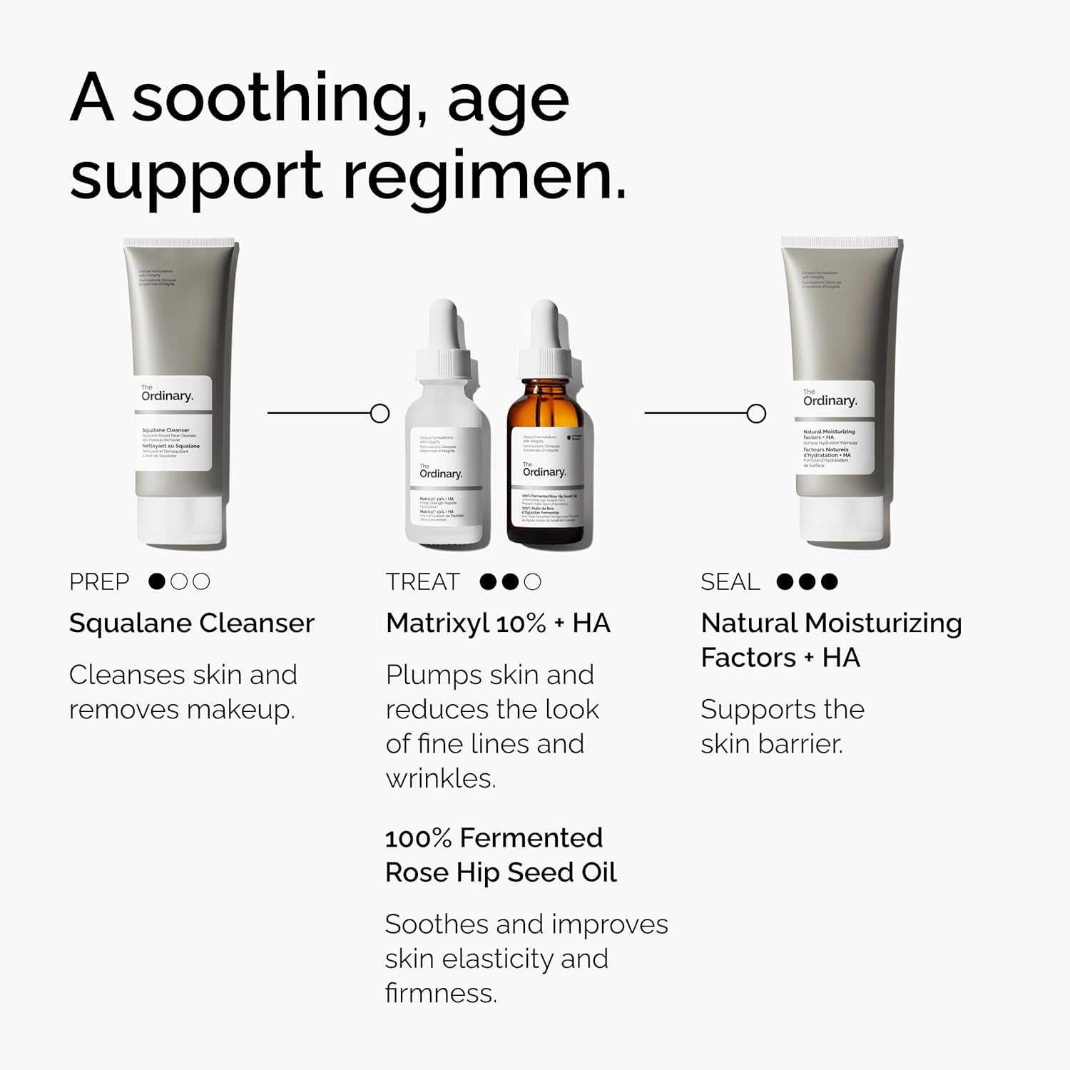 The Ordinary Matrixyl 10% + Hyaluronic Acid, Anti-Aging Serum for Fine Lines and Wrinkles, 1 Fl Oz - Image 5