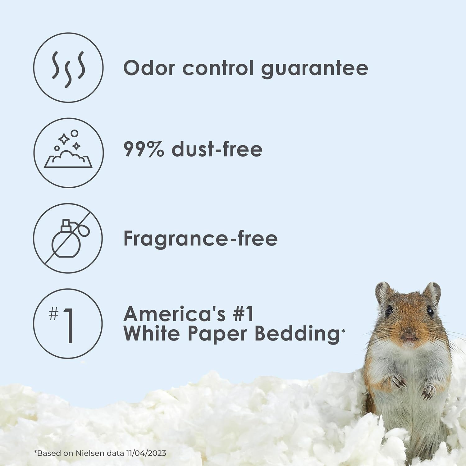Kaytee Clean & Cozy White Paper Bedding, Made for Small Animals, 24.6 Liters - Image 2