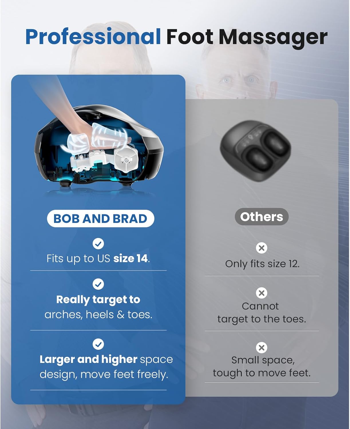 BOB AND BRAD Foot Massager Machine with Heat and Remote, Fits up to Size 14, FSA Eligible HSA Shiatsu Deep Kneading Foot Massager for Plantar Fasciitis and Neuropathy - Image 2