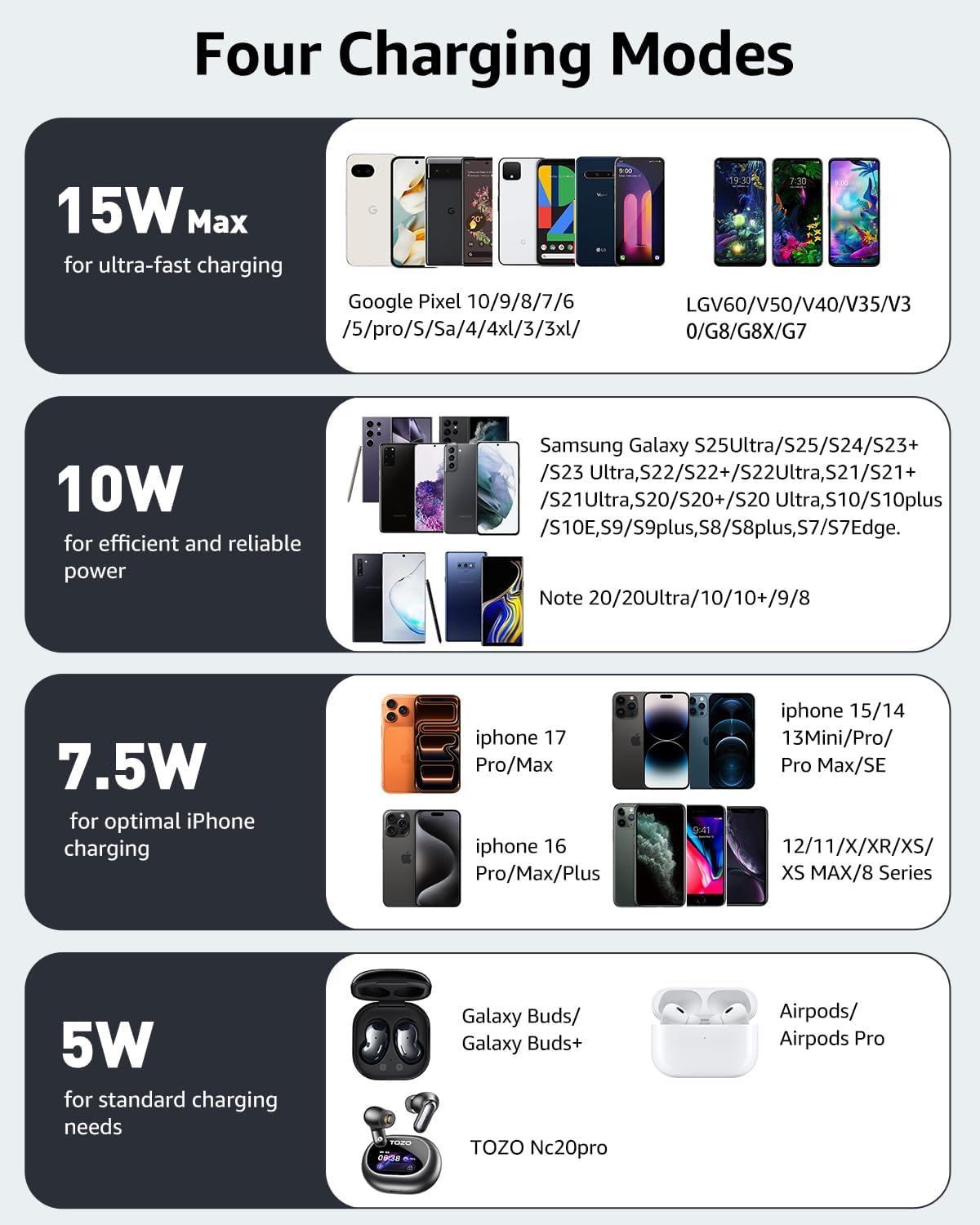 TOZO W1 New Anti-Slip Aircraft-Grade Aluminum Wireless Charger 15W Max Fast Wireless Charging Pad Compatible with iPhone 17/17 Pro/17 Pro Max/Air/16/15/14/SE Series, Samsung Galaxy S25/S24/S23, Black - Image 3