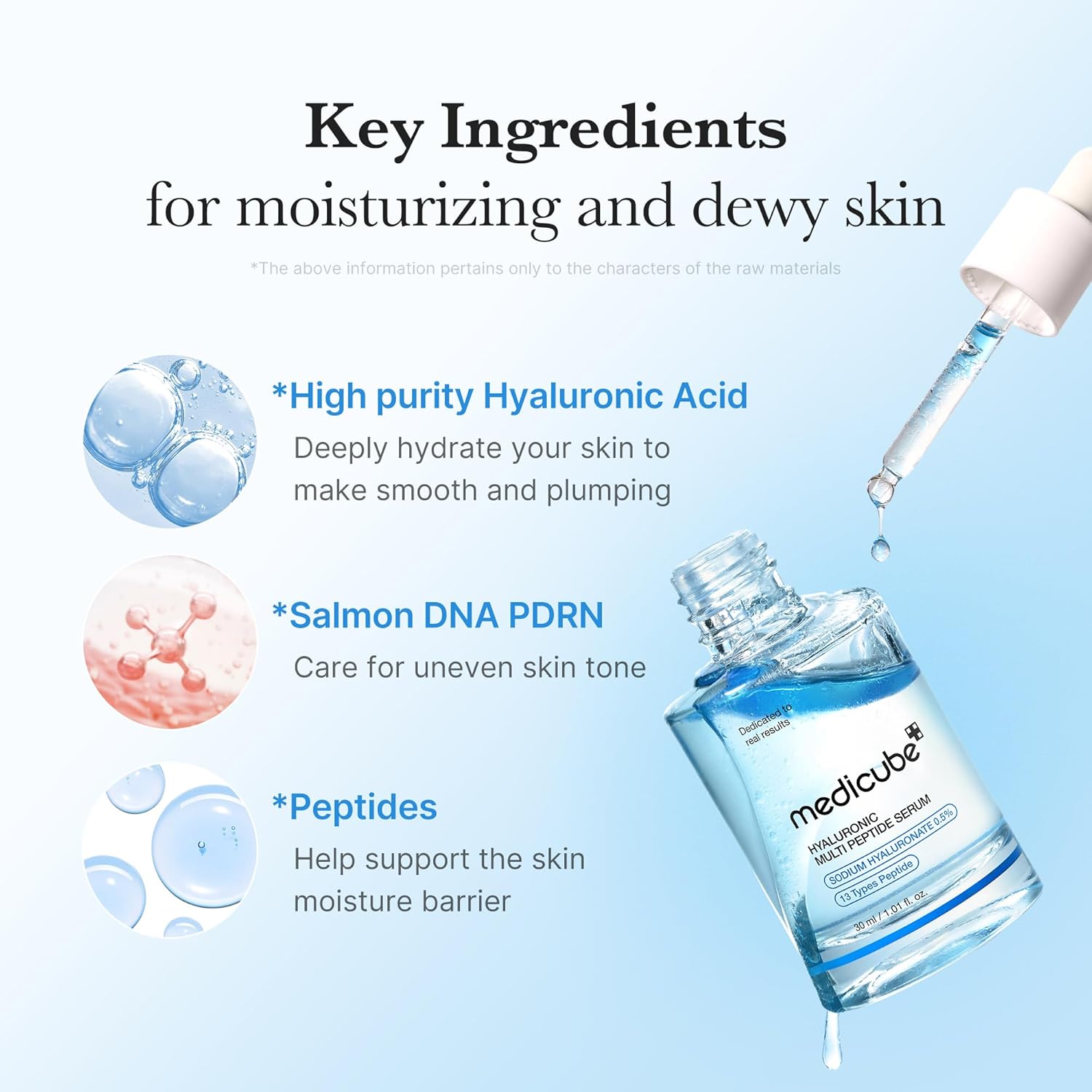 medicube Hyaluronic Multi Peptide PDRN Serum for Glowing and Soothing | Lightweight Water Plumping Radiant Facial Serum for All Skin Type, Hydrating Moisturizer, Korean Skincare | 30ml 1.01fl.oz. - Image 3