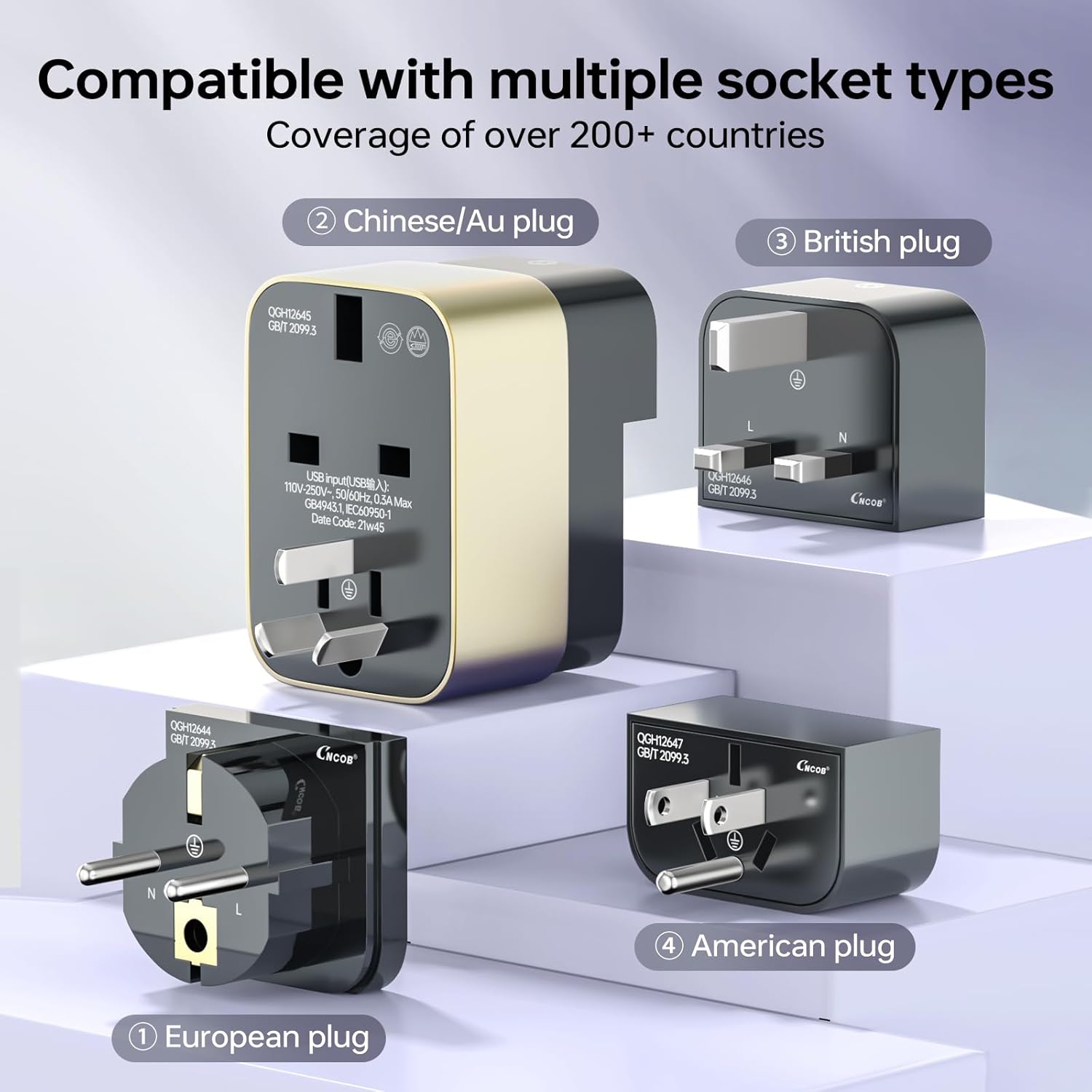 Universal Travel Adapter & Global Power Plugs & Outlets, GaN Fast Wall Charger with PD 3.0 USB-C & USB-A Ports, All-in-1 International Compact Adaptor for EU USA UK Aisa Hair Dryer Steam Iron Laptop - Image 3