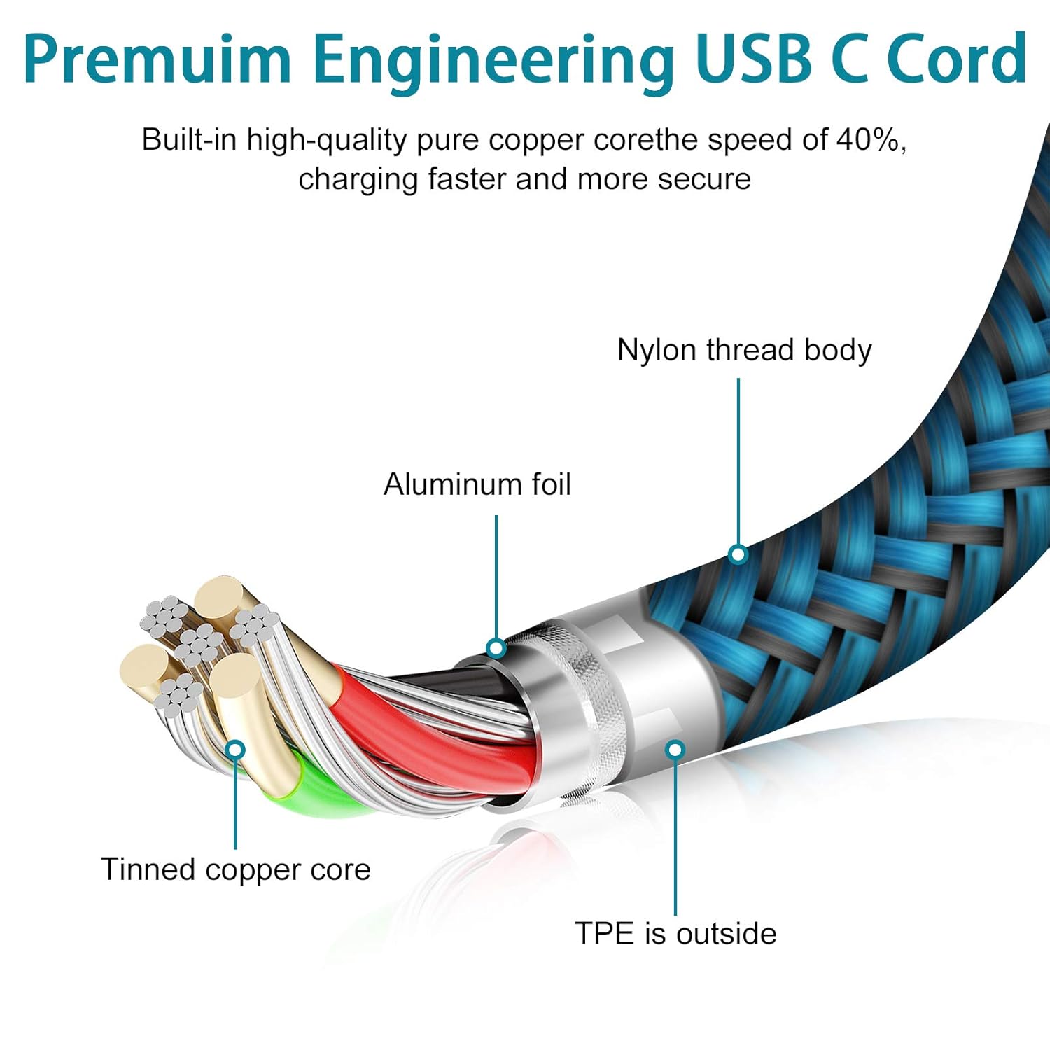 C Charger Cord Fast Charging USB Type C Cable Android Charger Cables 6FT 2Pack for Samsung Galaxy S26 S25 S24 S23 S22 S21 S20 Ultra S20+ Note 20 10 S10 S9 Plus A12 A11 A52 Google Pixel 6 5 4 4a 3a XL - Image 6