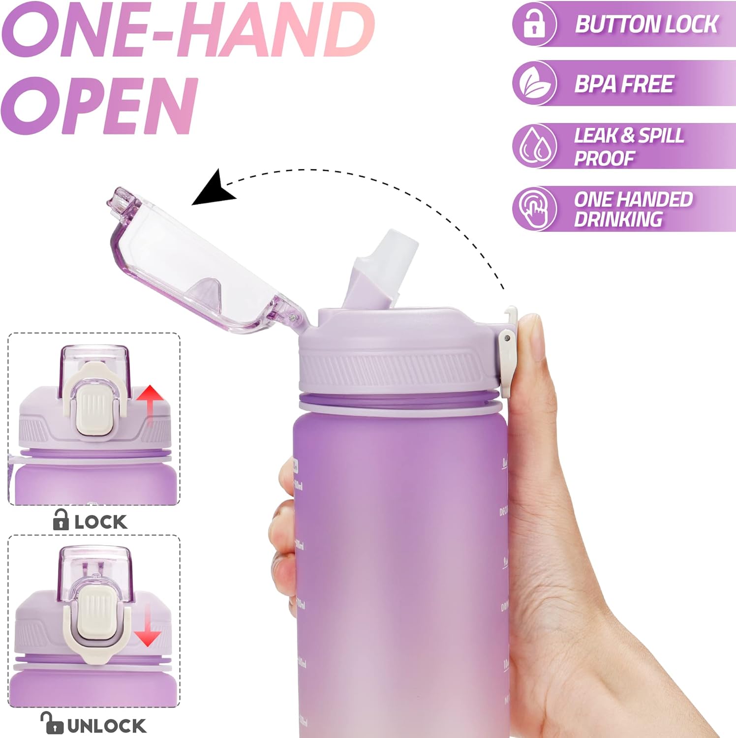 YC Kitchen Motivational Water Bottle with Time Marker- 32oz Water Bottles with Times to Drink, Leakproof & BPA Free Sports Water Bottle with Straw & Carry Strap for Fitness, Gym, and Outdoor Sports - Image 3