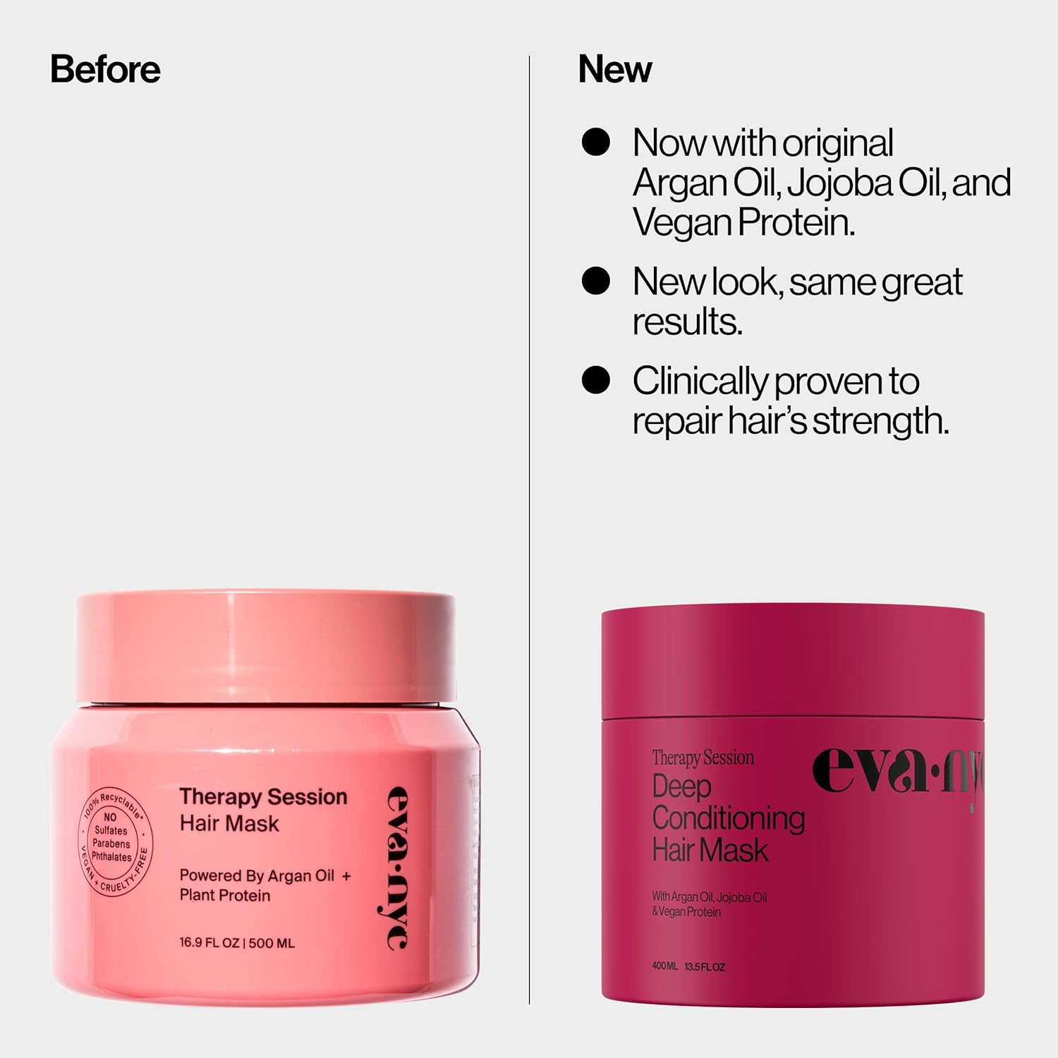 Eva NYC Therapy Session Deep Conditioning Hair Mask with Vegan Protein, Jojoba Oil + Argan Oil - Hydrate, Soften + Repair Hair Strength - Sulfate Free - Warm Vanilla Scent - 13.5 fl oz - Image 3