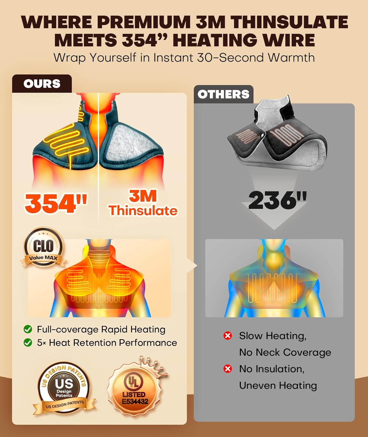 Graphene-Infused Instant Heating Pad with 3M Thinsulate, Ergonomic Weighted Heating Pad for Neck and Shoulders and Back, Heated Neck Wrap w/ 6 Heat Options 4 Auto Timer, Christmas Gifts for Women Men - Image 2