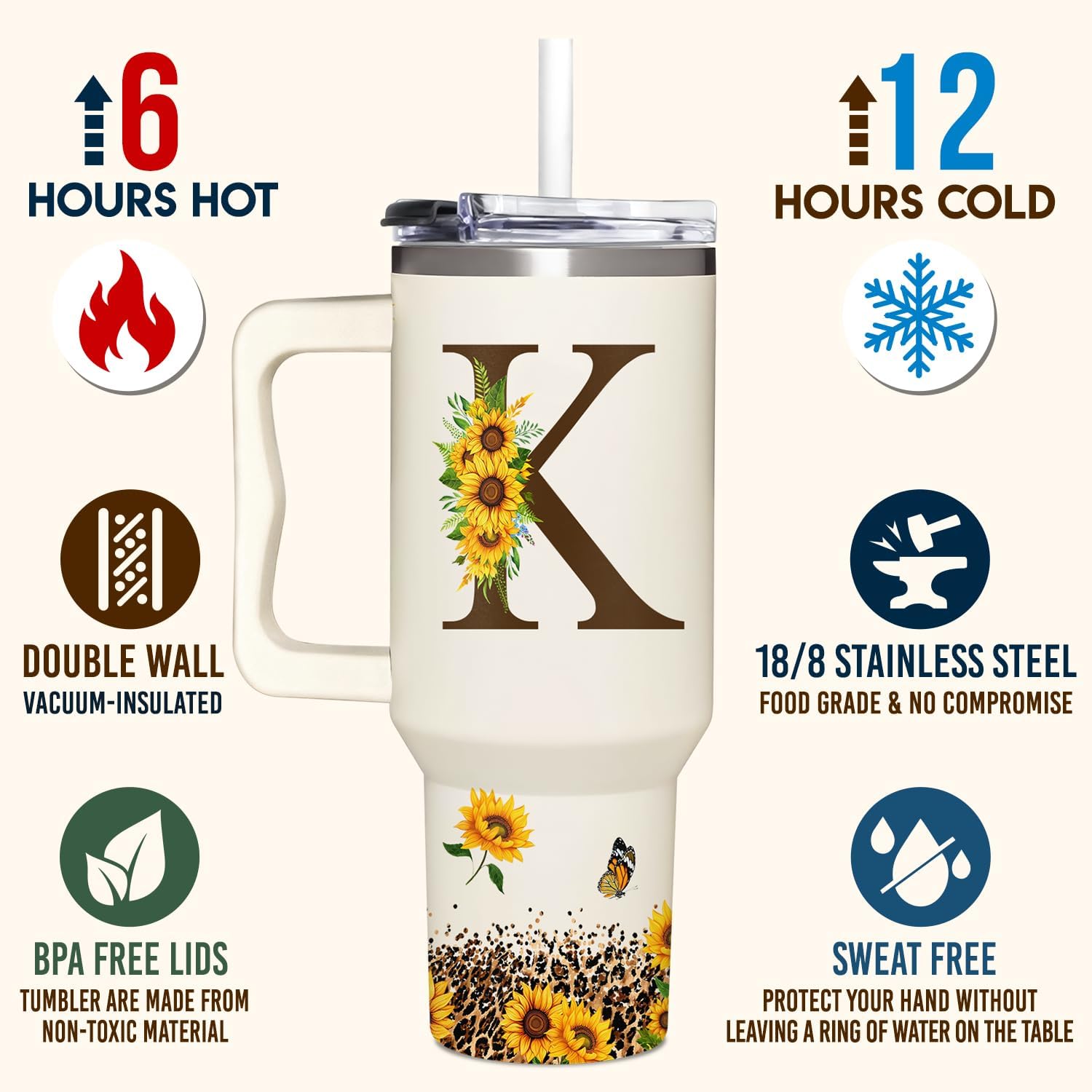 Mom Birthday Gifts - Sunflower Gifts For Women - Birthday Gifts For Mom - Mother's Day, Birthday Gift For Mother, Her, Sister, Wife, Daughter, Grandma - Monogrammed Tumbler 40oz - Image 2