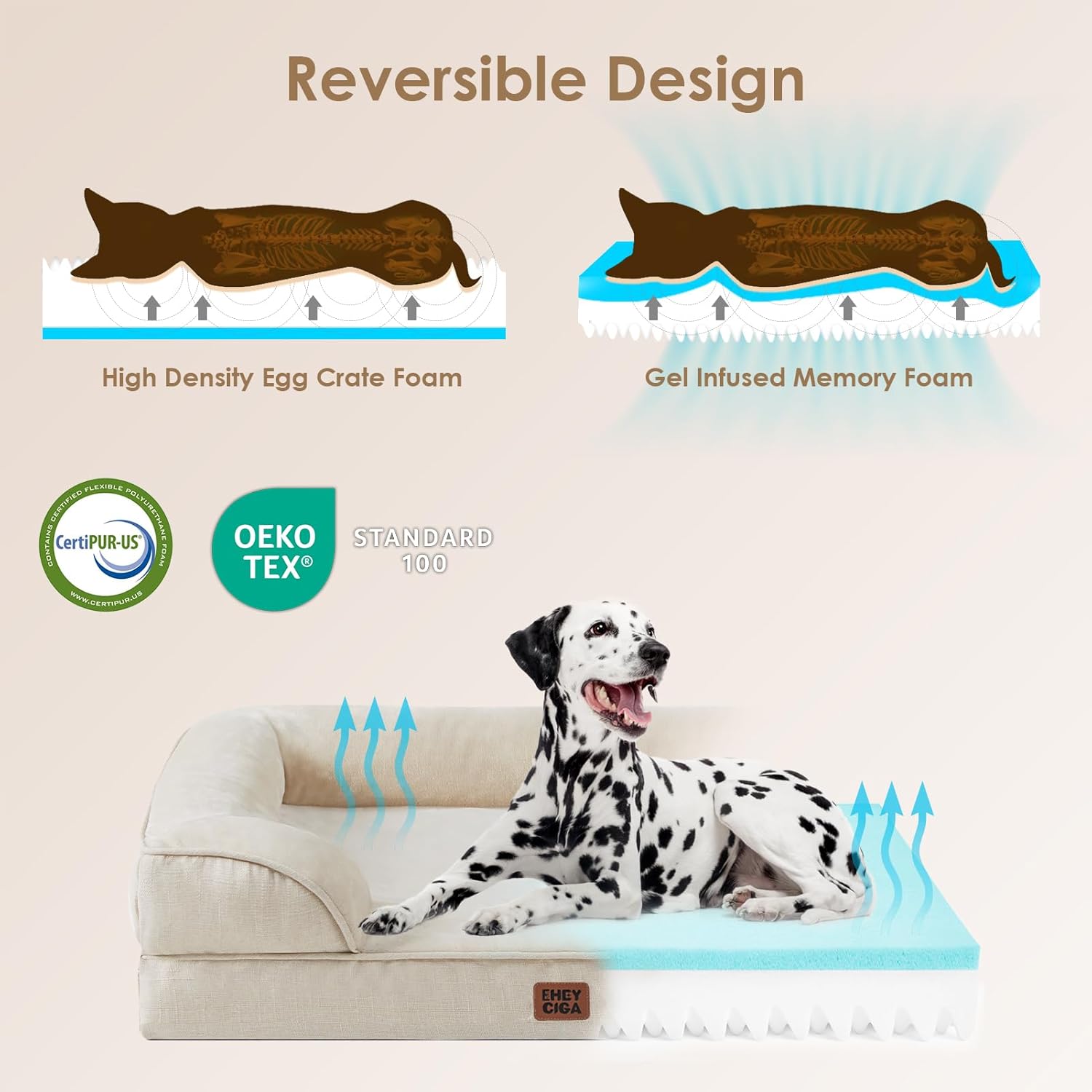 EHEYCIGA Orthopedic Dog Beds for Extra Large Dogs, Waterproof Memory Foam XL Pet Bed with Sides, Non-Slip Bottom and Egg-Crate Foam Big Dog Couch Bed with Washable Removable Cover, Beige - Image 4