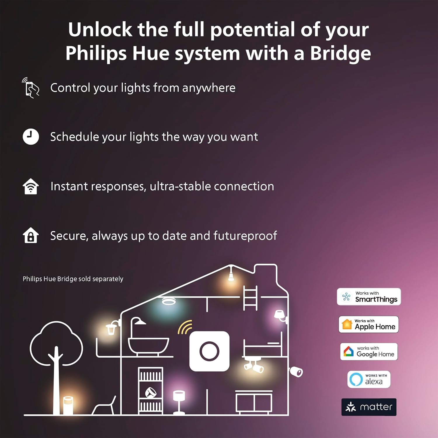 PHILIPS Hue Indoor 10 Ft Smart RGBWW LED Solo Lightstrip Base Kit, 1 Pack, Control with Hue App, LED Strip Lights Compatible with Alexa, Google Assistant and Apple HomeKit - Image 7