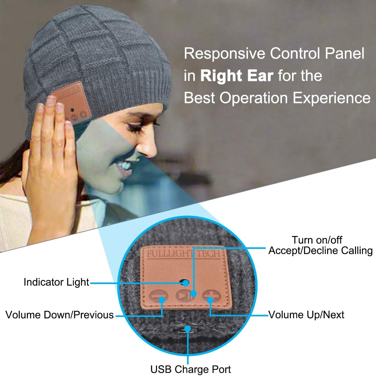 Bluetooth Beanie Hat Headphones Unique Tech Gifts Stocking Stuffer - Image 5