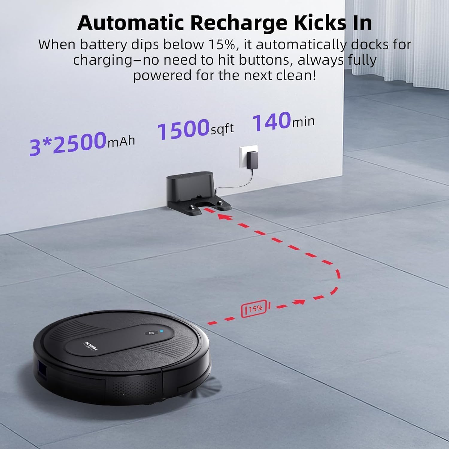 MONSGA Robot Vacuum Cleaner, 4000Pa Powerful Suction Robotic Vacuum, 3.2" Super-Slim, 140Min Runtime, Vacuum Robot for Hard Floor/Low Pile Carpet/Pet Hair, Remote/App/Voice Control, Schedule Clean - Image 7