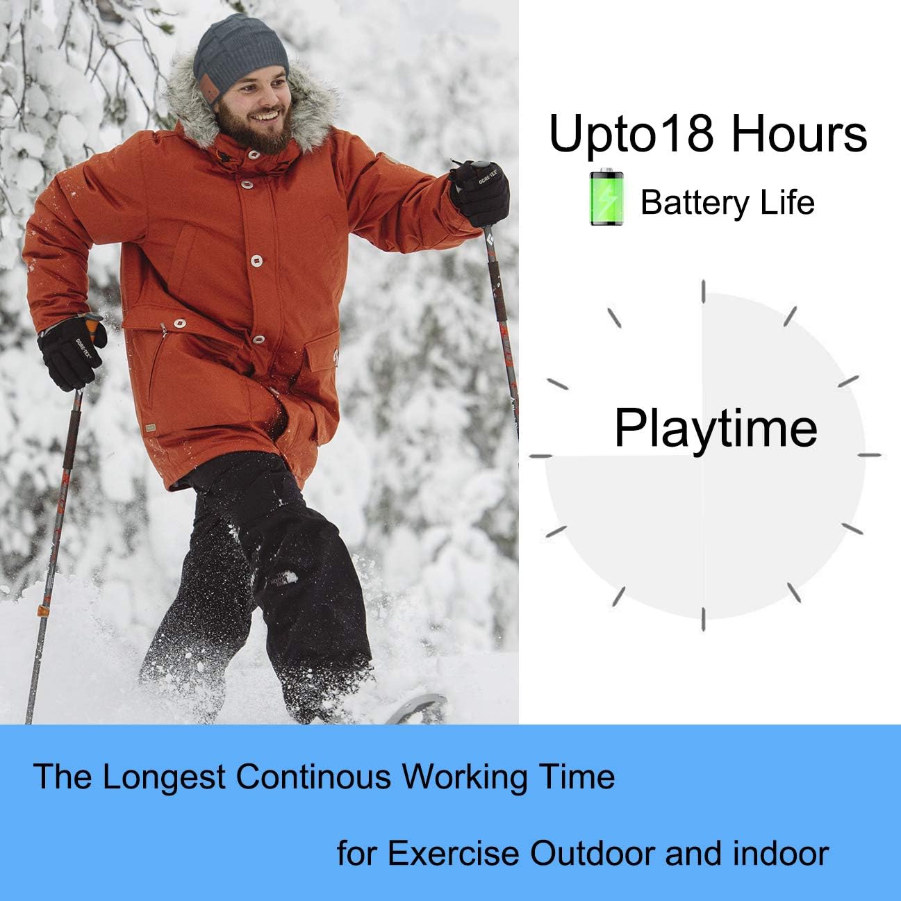 Bluetooth Beanie Hat Headphones Unique Tech Gifts Stocking Stuffer - Image 3